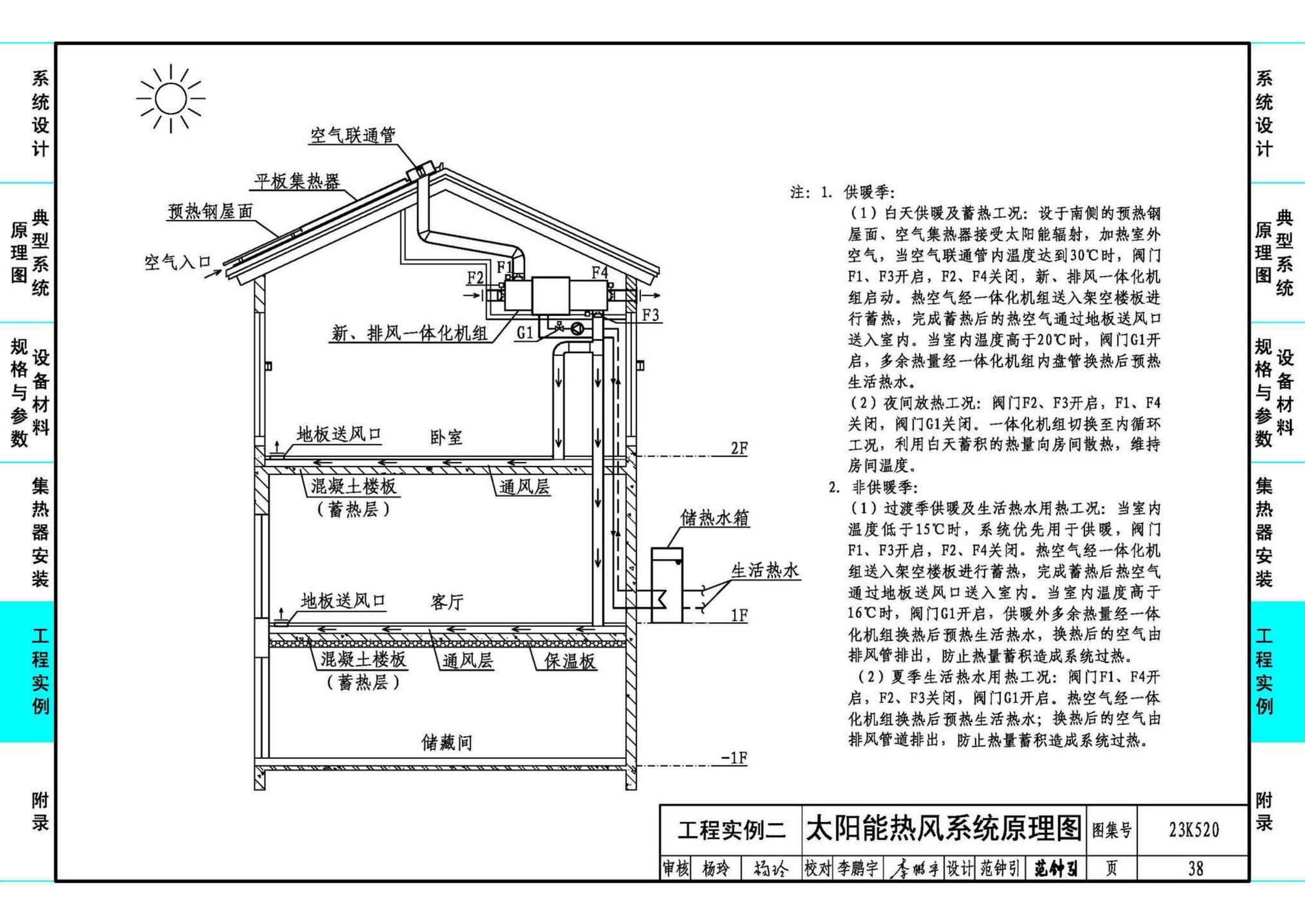 23K520--太阳能热风供暖系统设计与安装