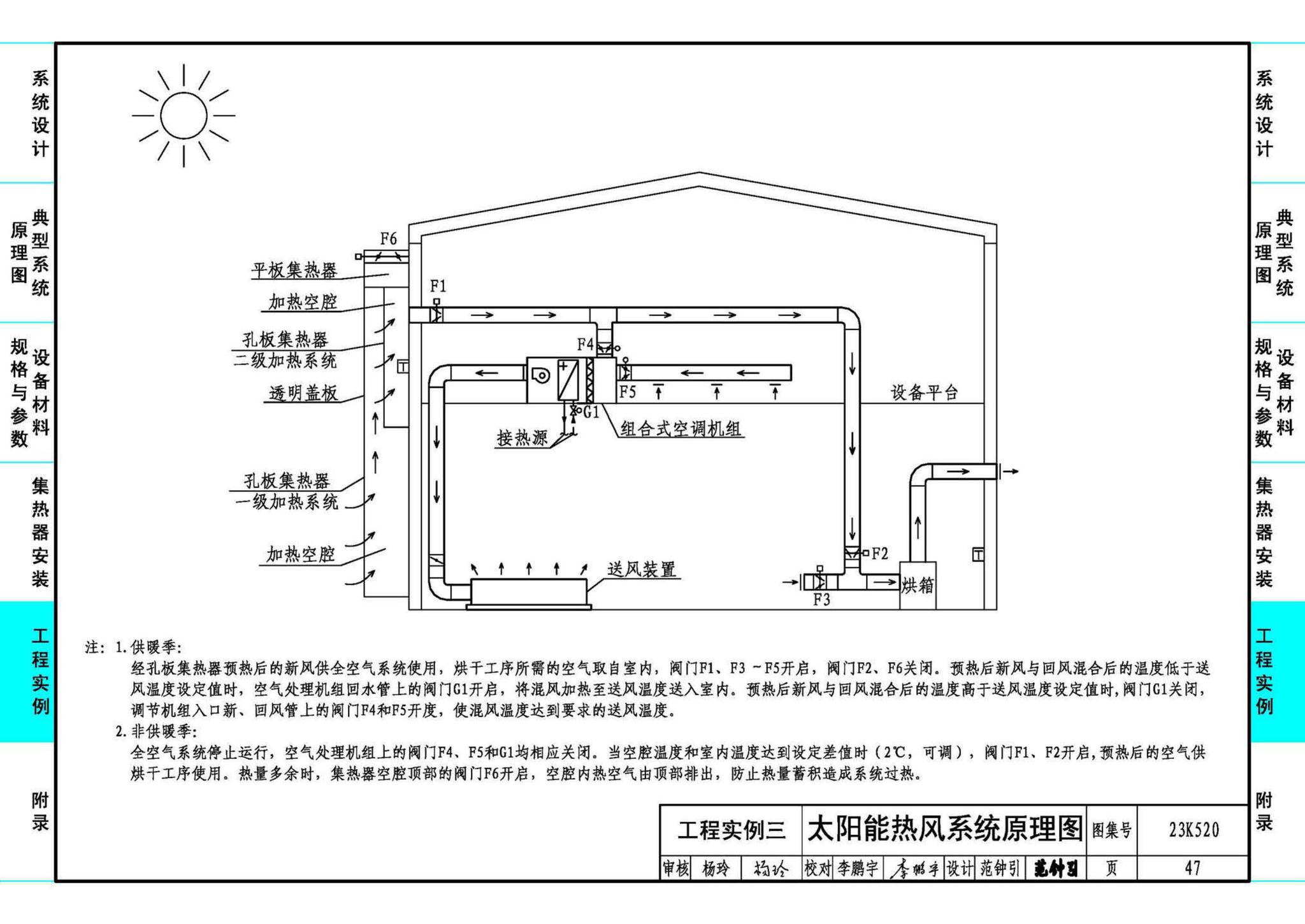 23K520--太阳能热风供暖系统设计与安装