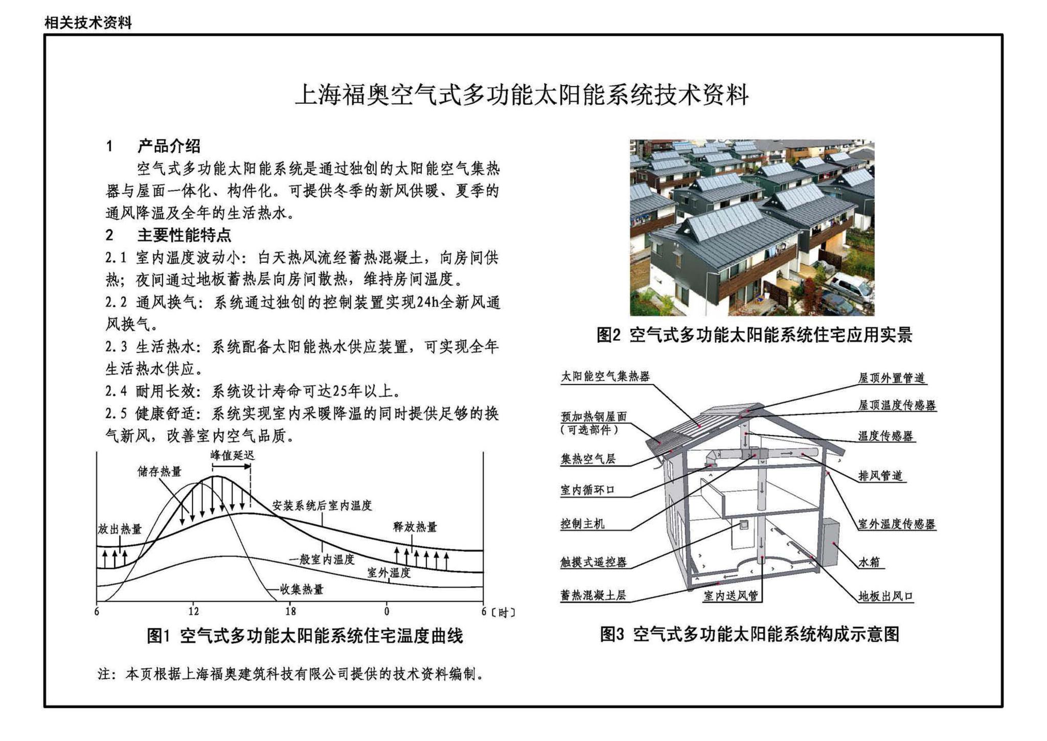 23K520--太阳能热风供暖系统设计与安装