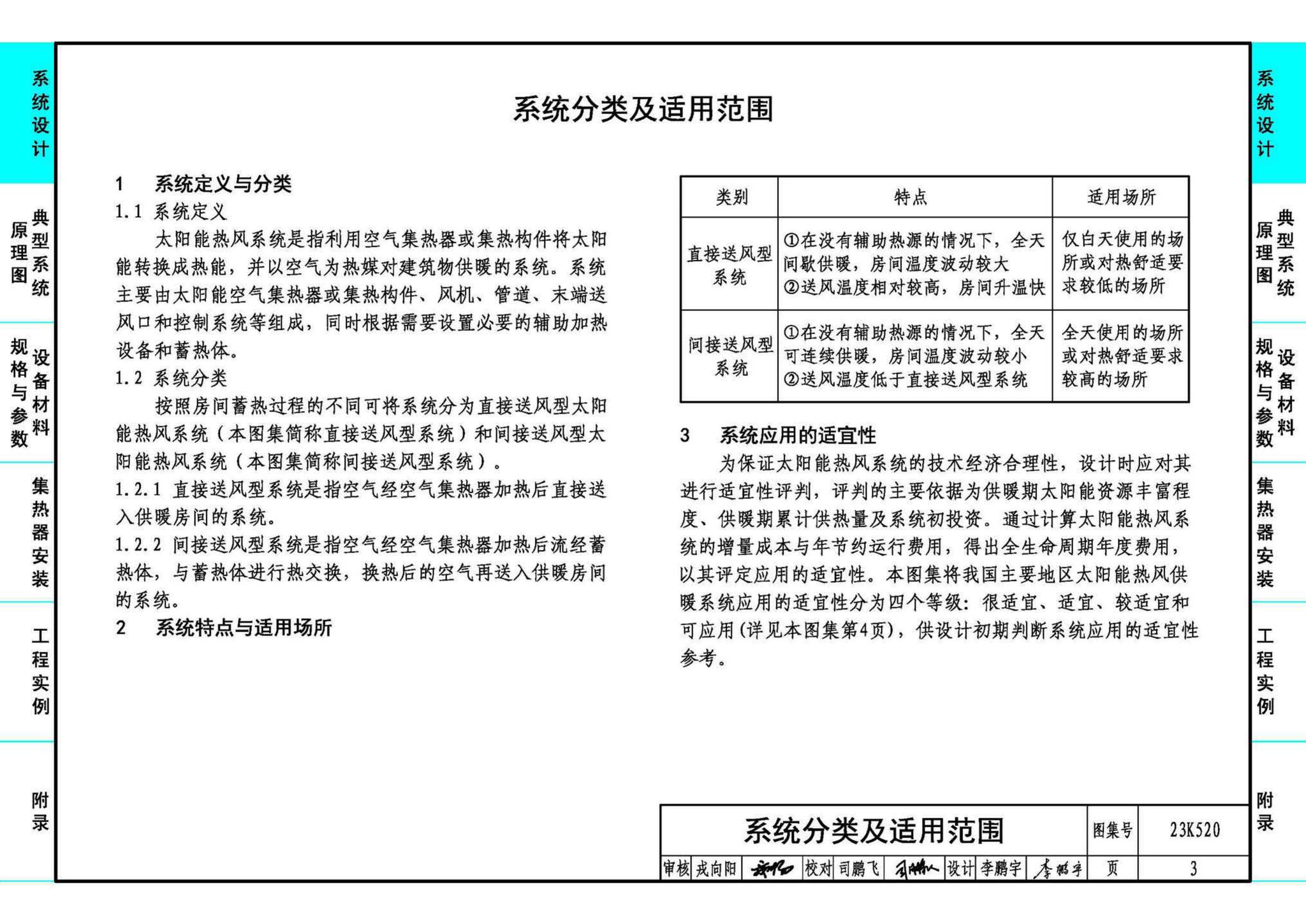 23K520--太阳能热风供暖系统设计与安装