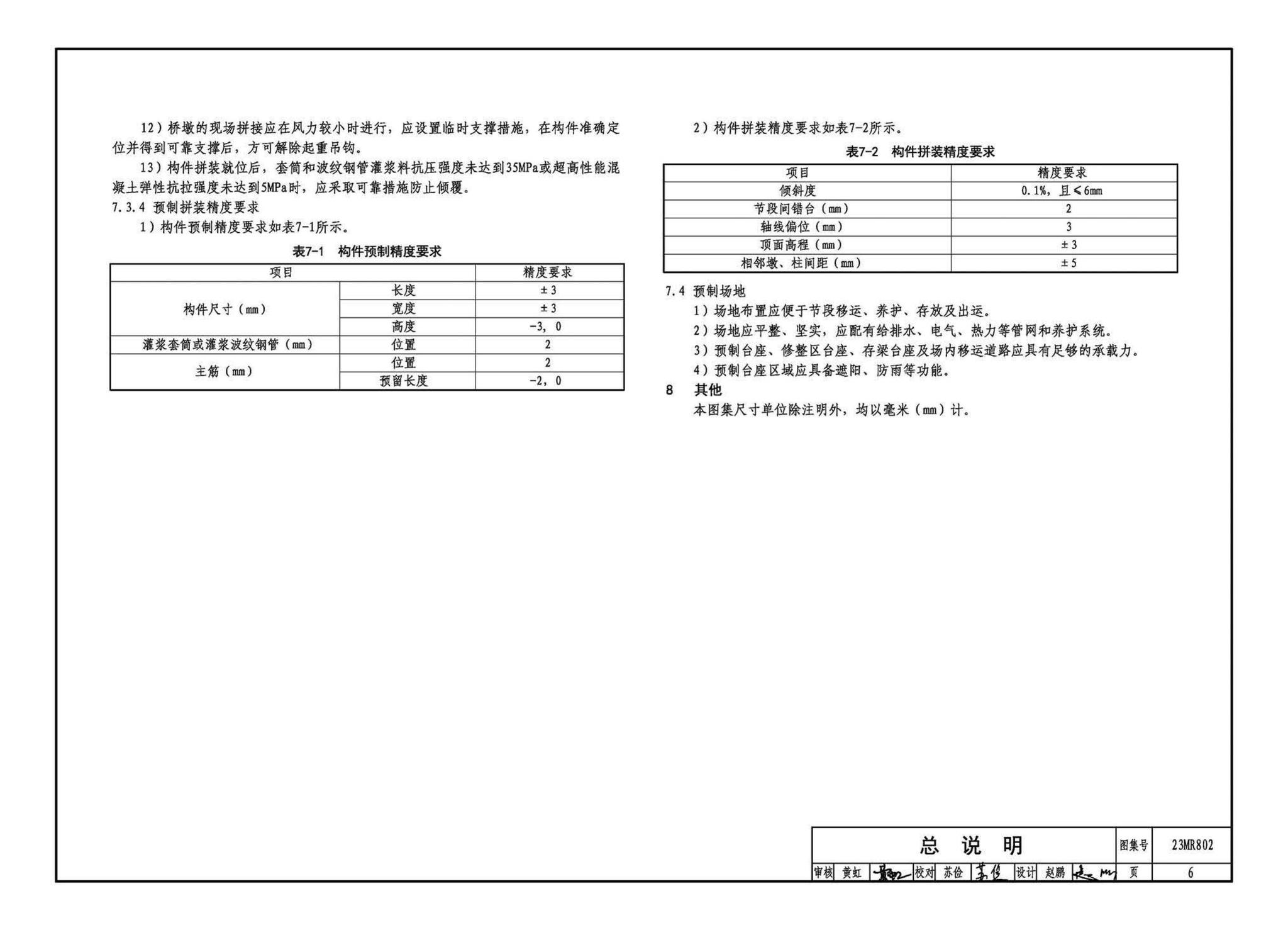 23MR802--装配式桥梁设计与施工--小箱梁及桥墩