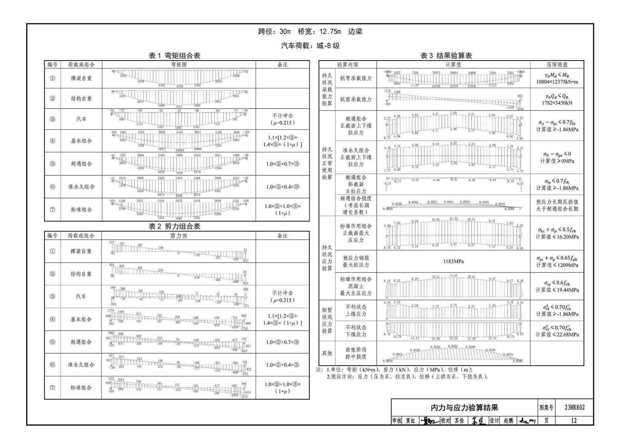 23MR802--装配式桥梁设计与施工--小箱梁及桥墩