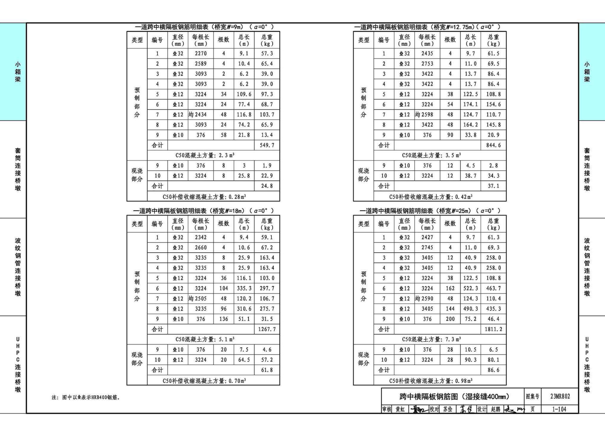 23MR802--装配式桥梁设计与施工--小箱梁及桥墩