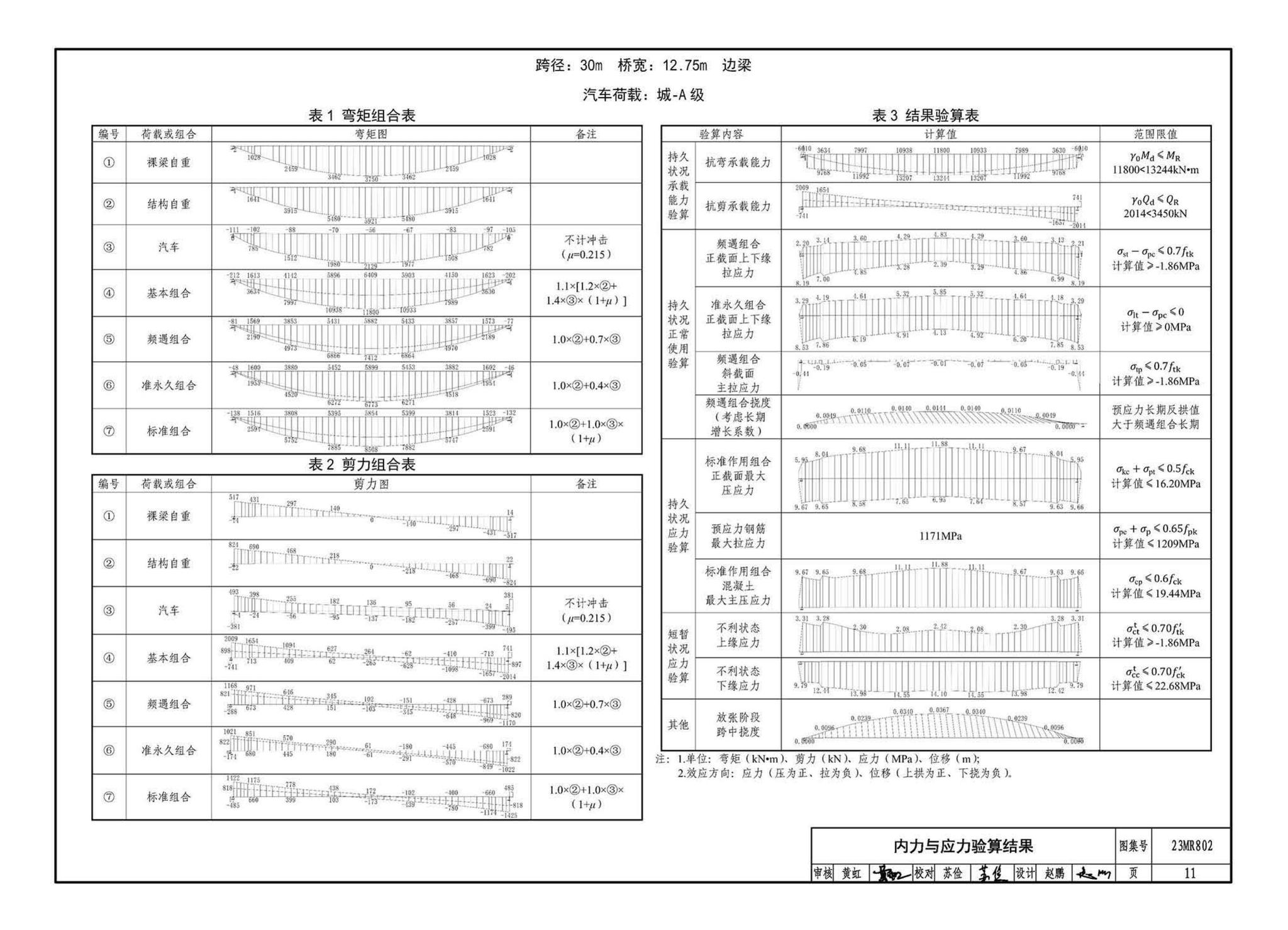 23MR802--装配式桥梁设计与施工--小箱梁及桥墩