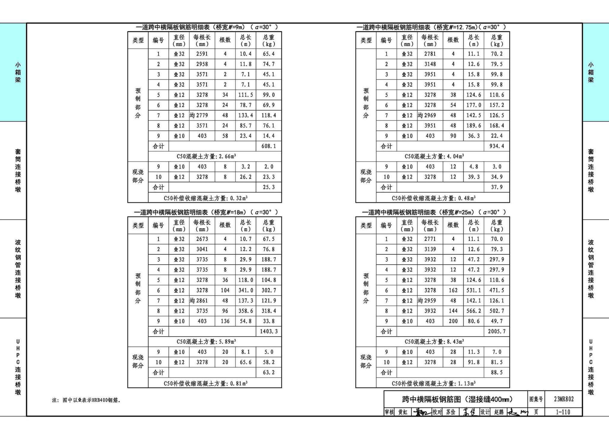 23MR802--装配式桥梁设计与施工--小箱梁及桥墩