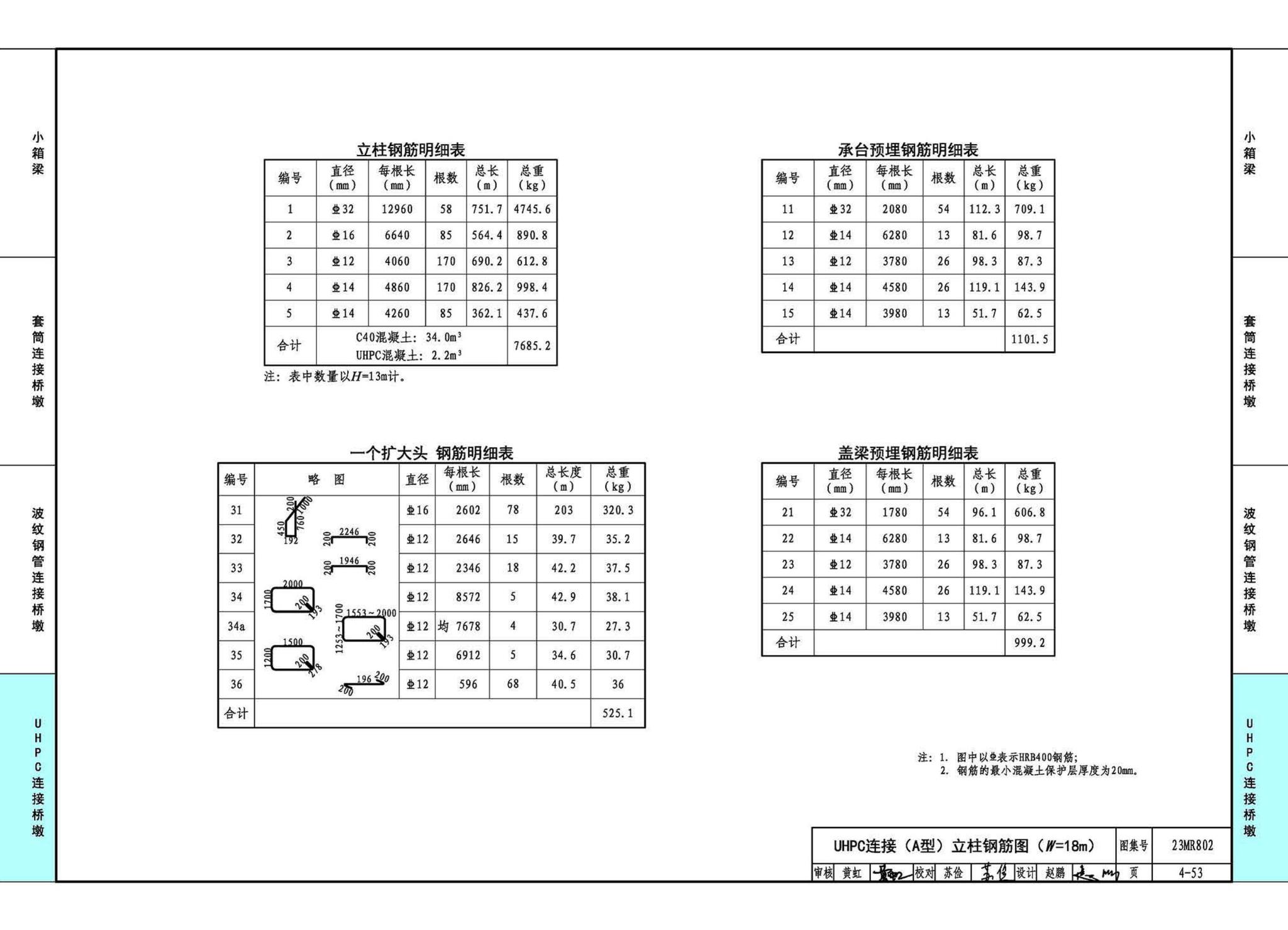 23MR802--装配式桥梁设计与施工--小箱梁及桥墩