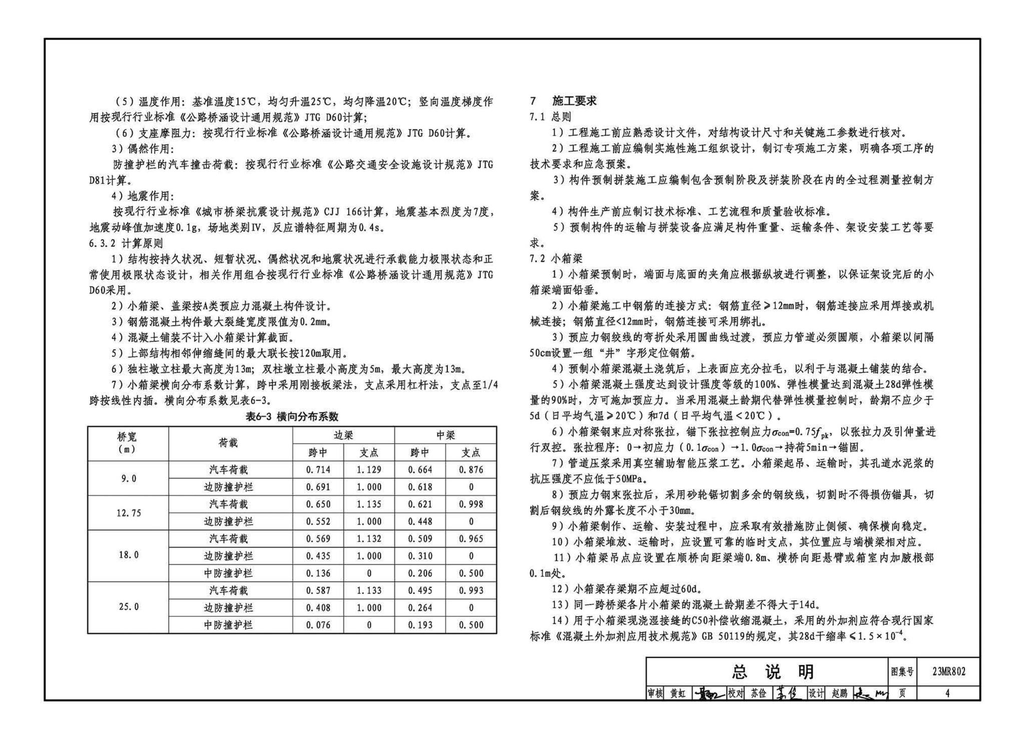 23MR802--装配式桥梁设计与施工--小箱梁及桥墩