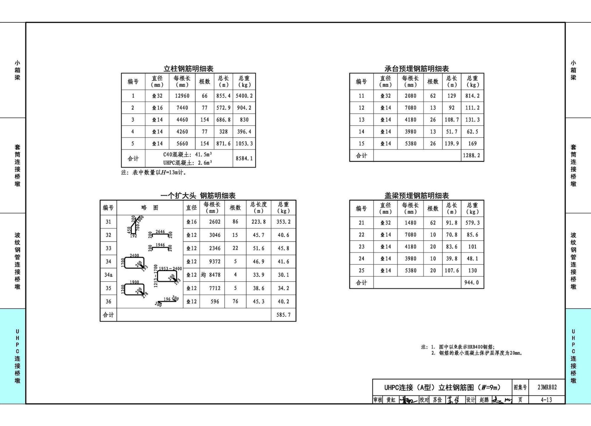 23MR802--装配式桥梁设计与施工--小箱梁及桥墩