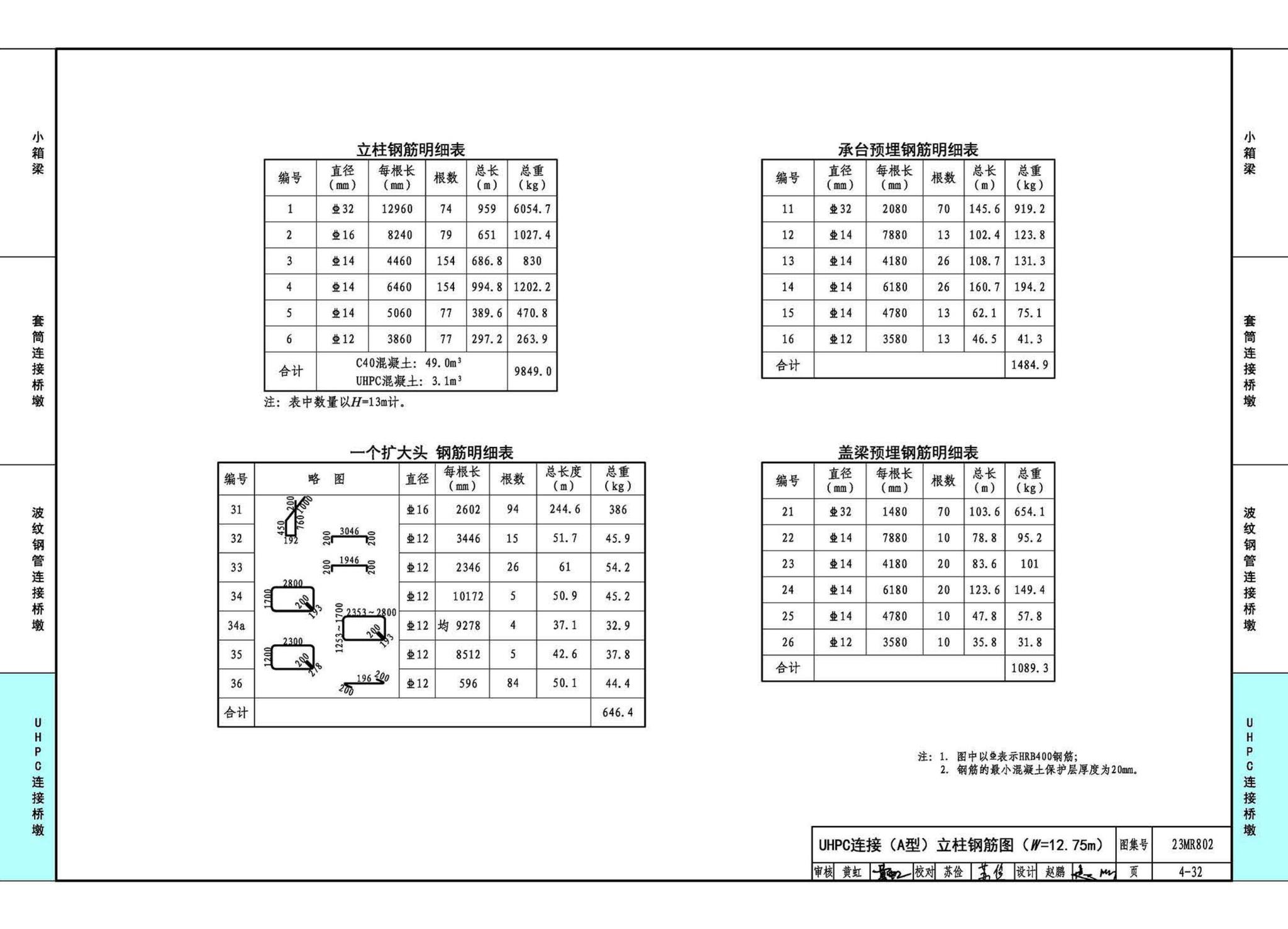 23MR802--装配式桥梁设计与施工--小箱梁及桥墩