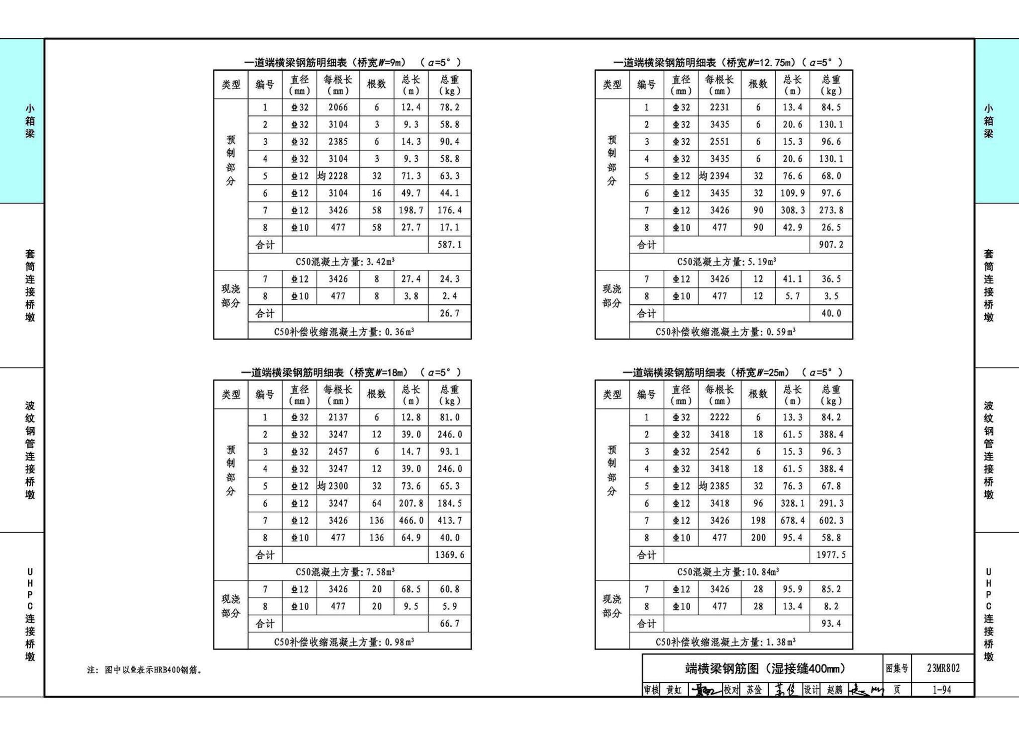 23MR802--装配式桥梁设计与施工--小箱梁及桥墩