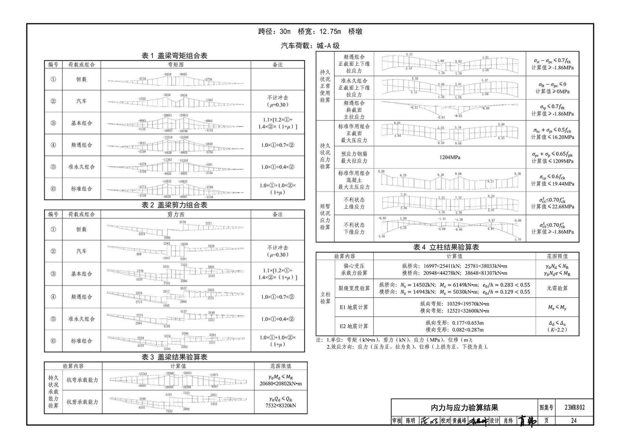 23MR802--装配式桥梁设计与施工--小箱梁及桥墩