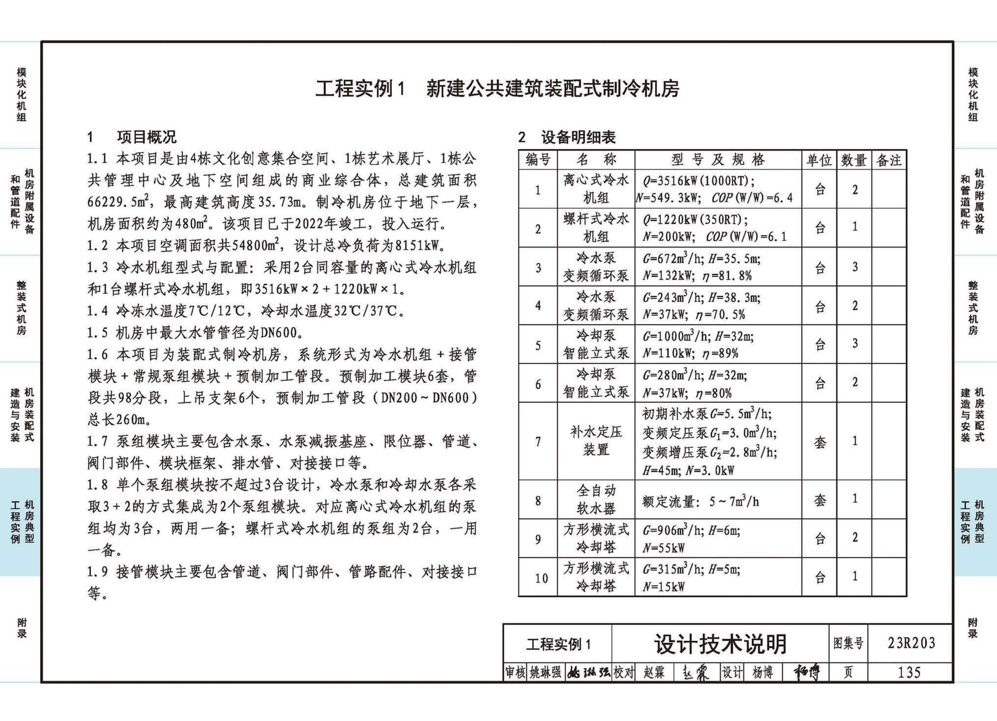 23R203--制冷供热机房装配式设计与安装