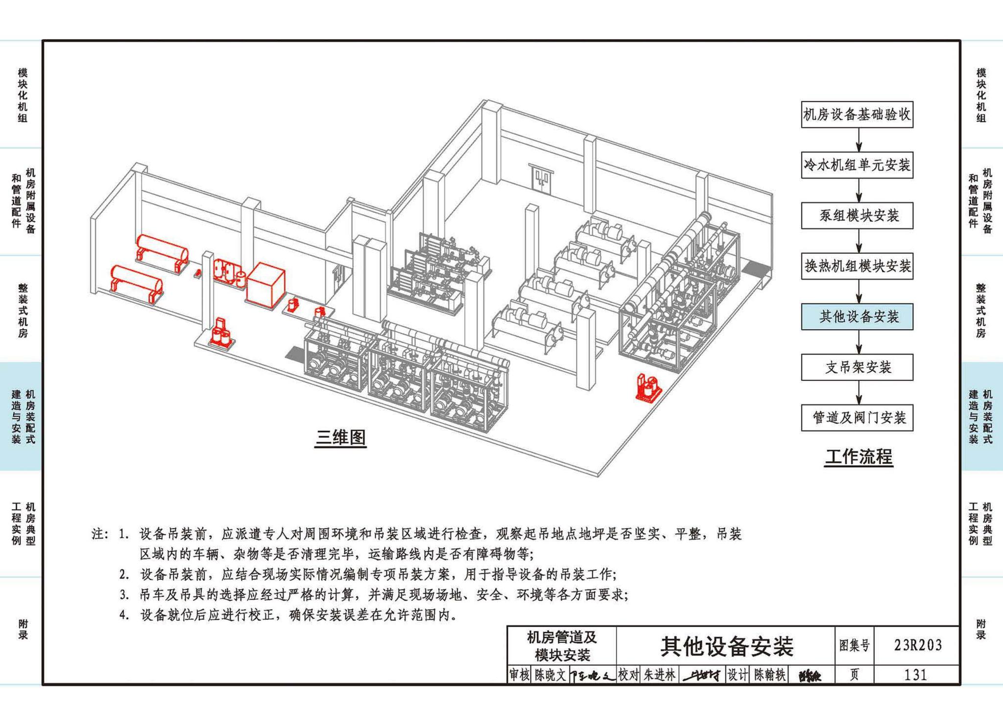 23R203--制冷供热机房装配式设计与安装