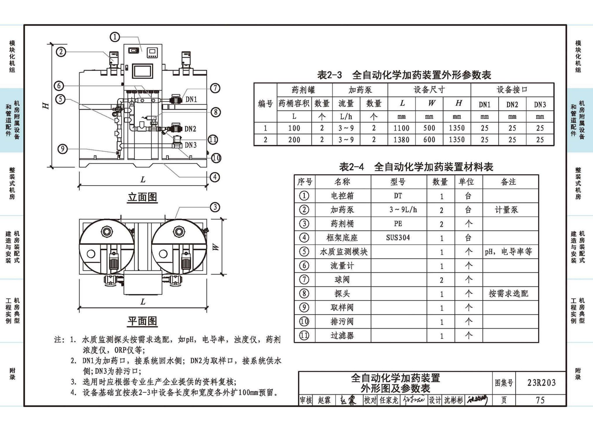 23R203--制冷供热机房装配式设计与安装