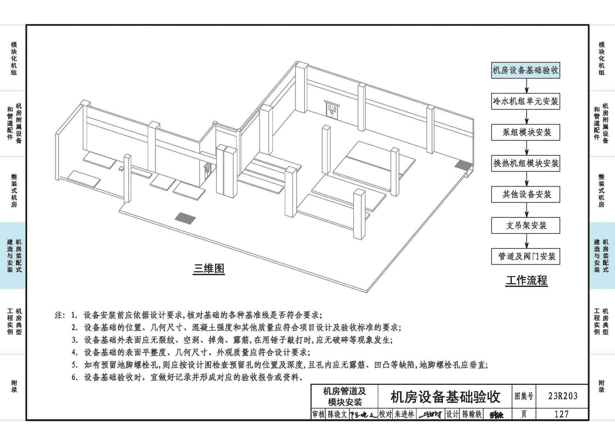 23R203--制冷供热机房装配式设计与安装