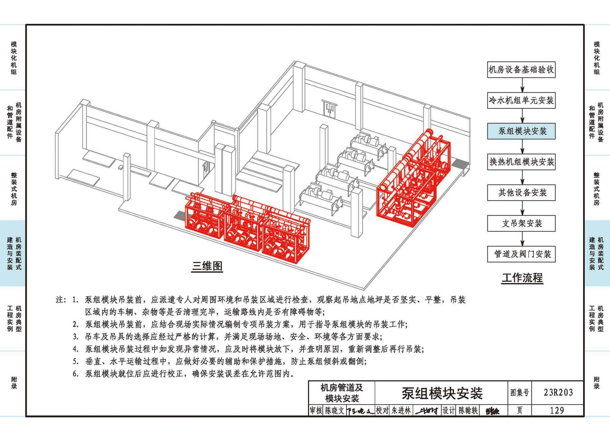 23R203--制冷供热机房装配式设计与安装