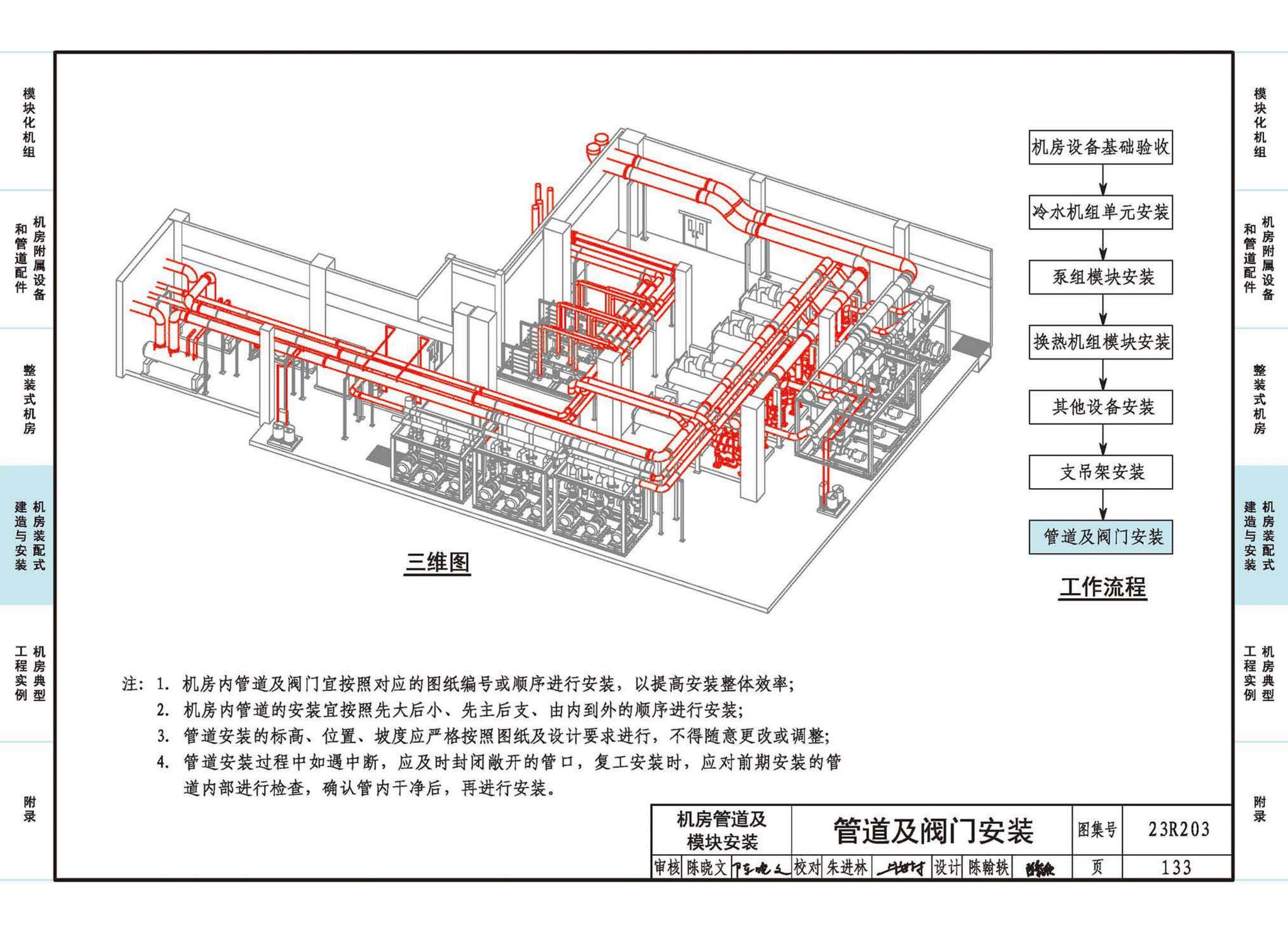 23R203--制冷供热机房装配式设计与安装