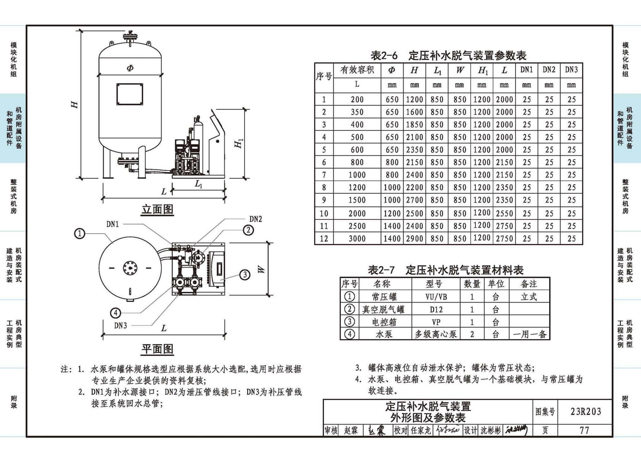 23R203--制冷供热机房装配式设计与安装