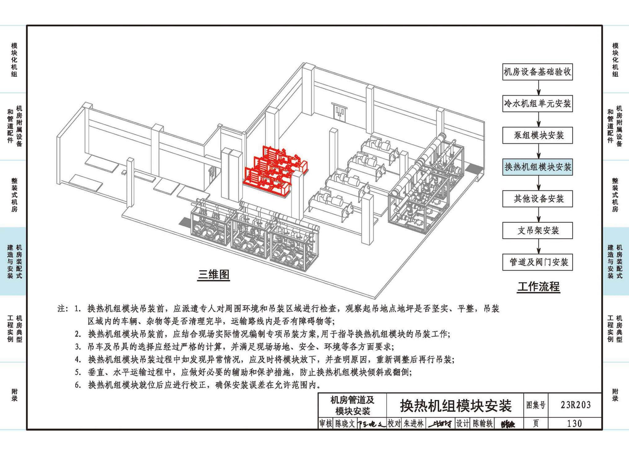 23R203--制冷供热机房装配式设计与安装