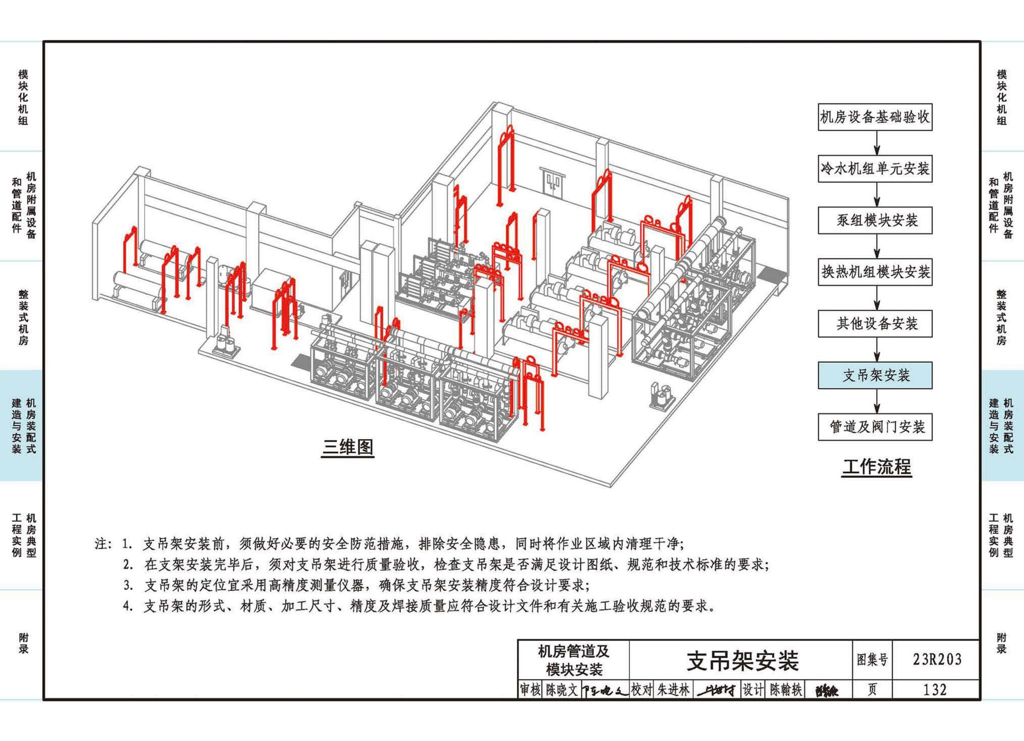 23R203--制冷供热机房装配式设计与安装