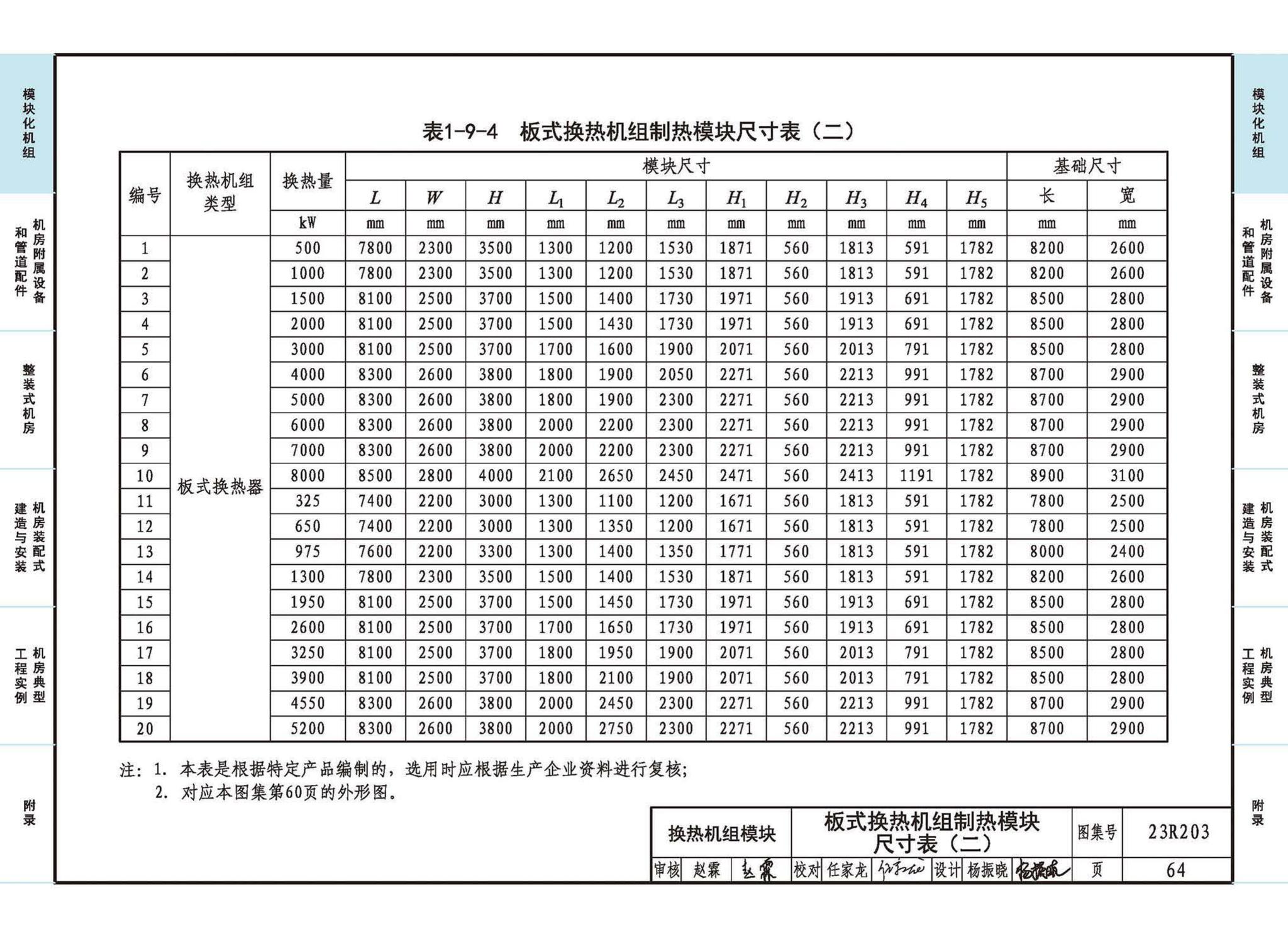 23R203--制冷供热机房装配式设计与安装