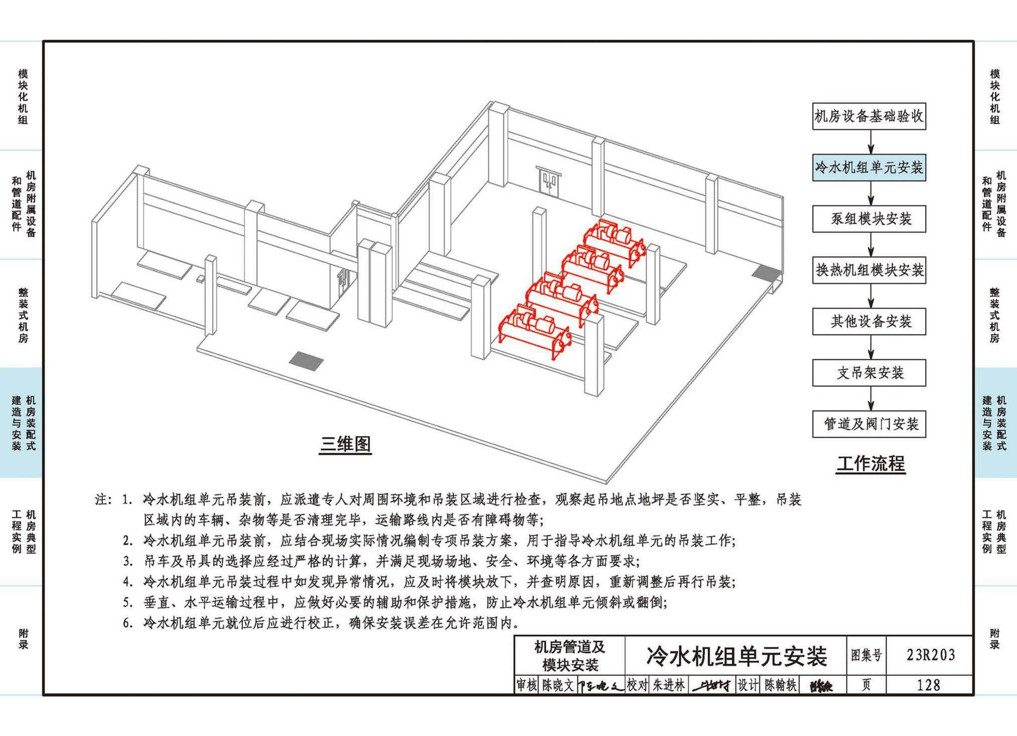 23R203--制冷供热机房装配式设计与安装