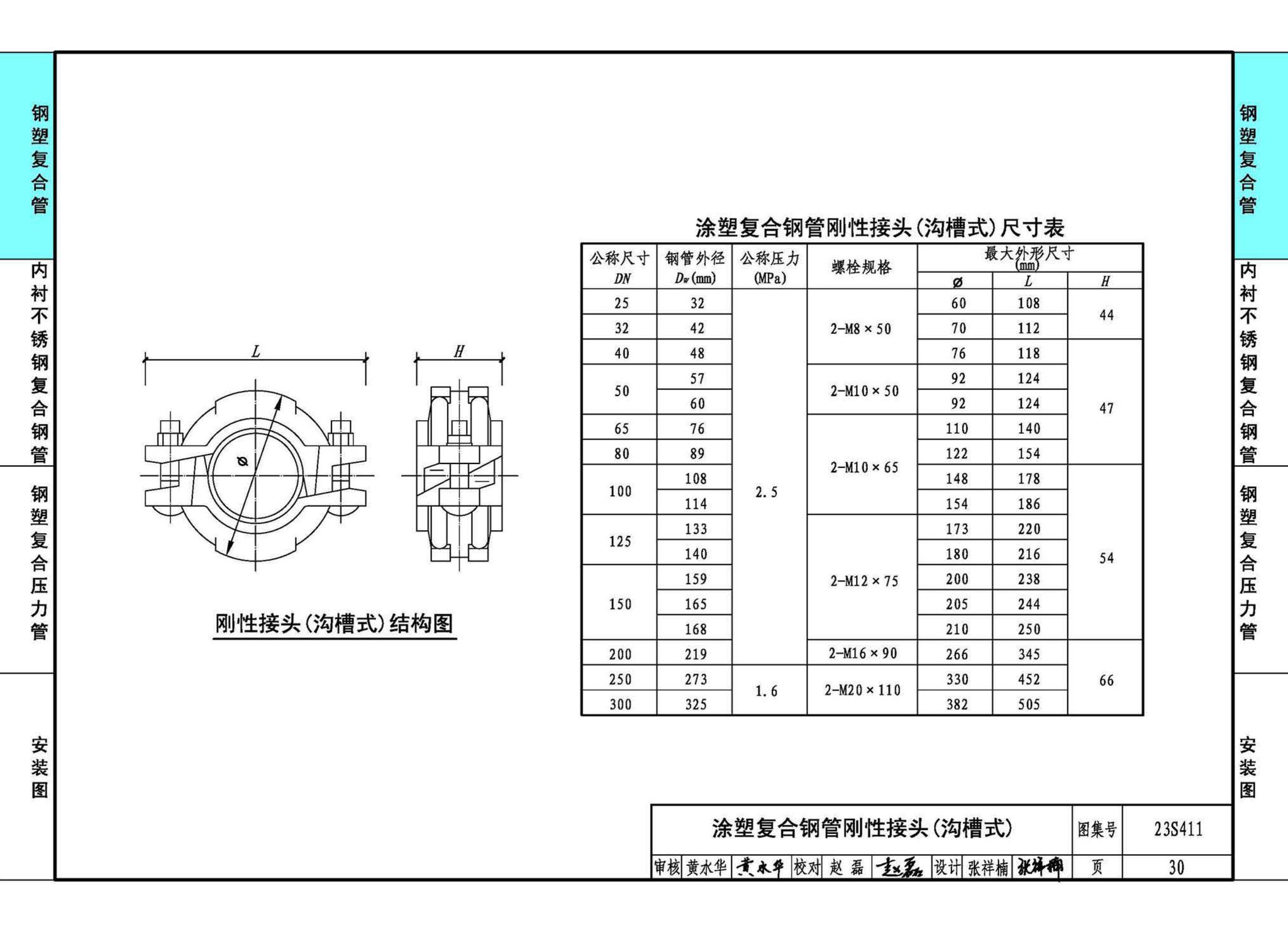 23S411--建筑给水复合金属管道安装