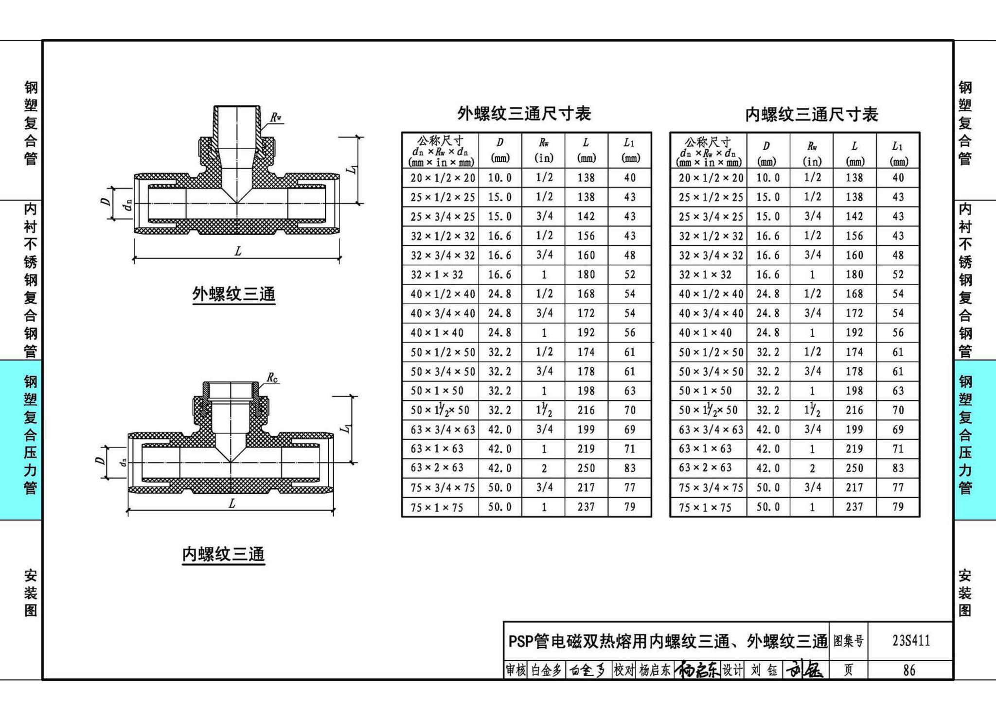 23S411--建筑给水复合金属管道安装