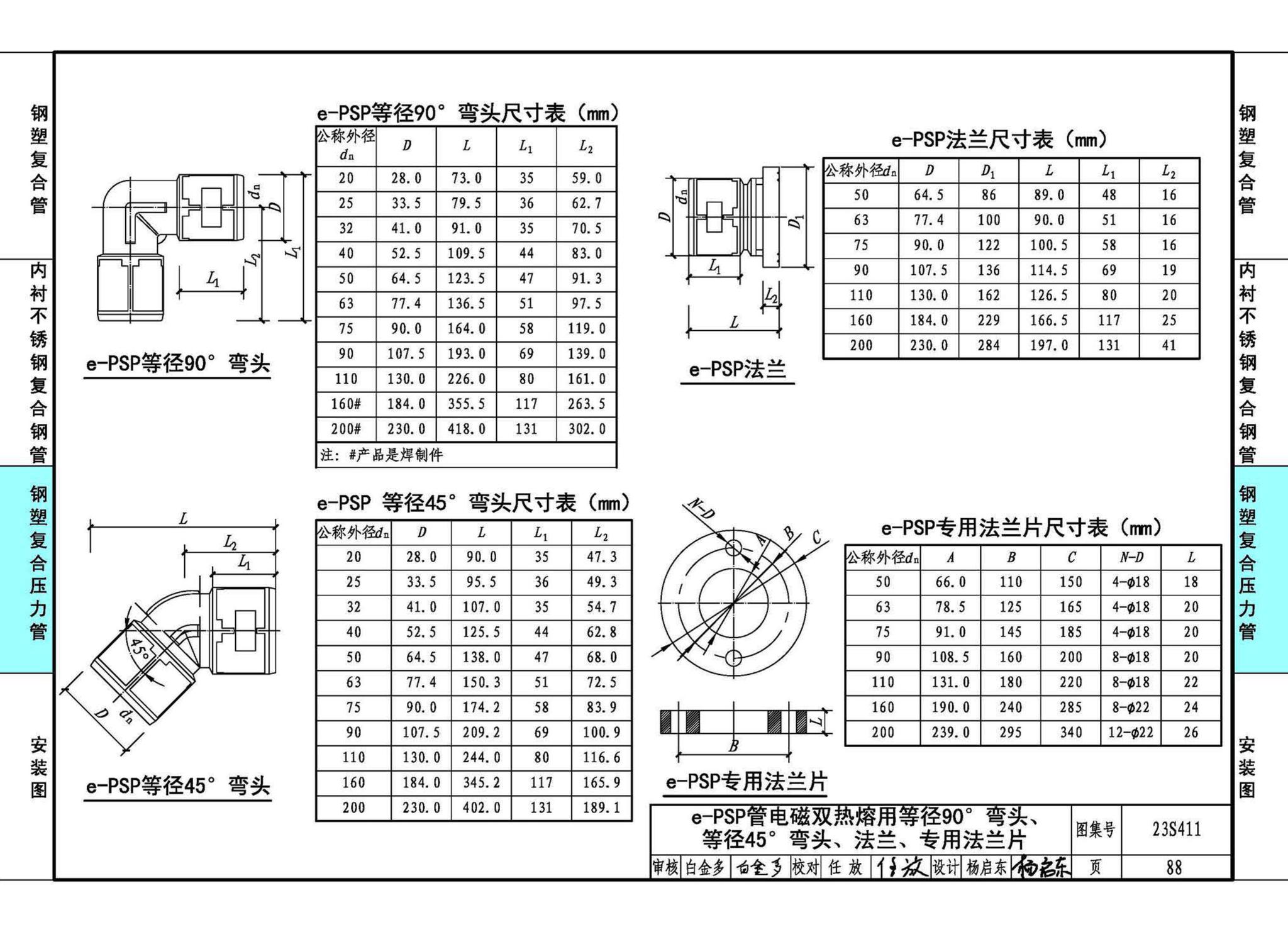 23S411--建筑给水复合金属管道安装