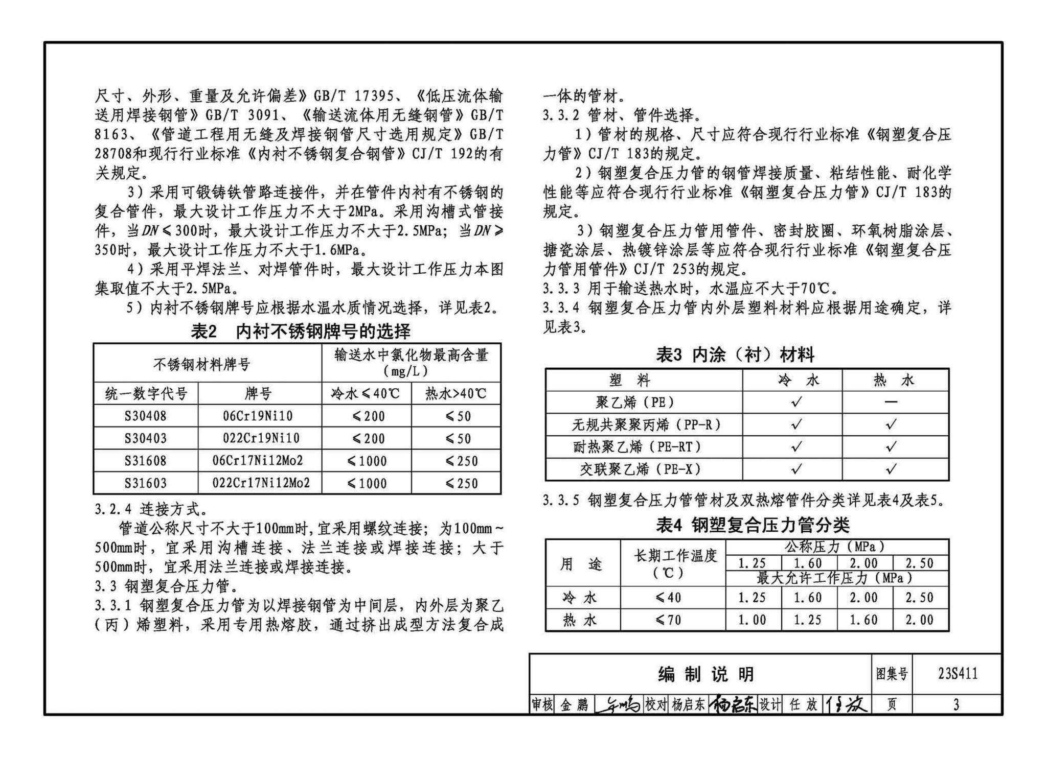 23S411--建筑给水复合金属管道安装