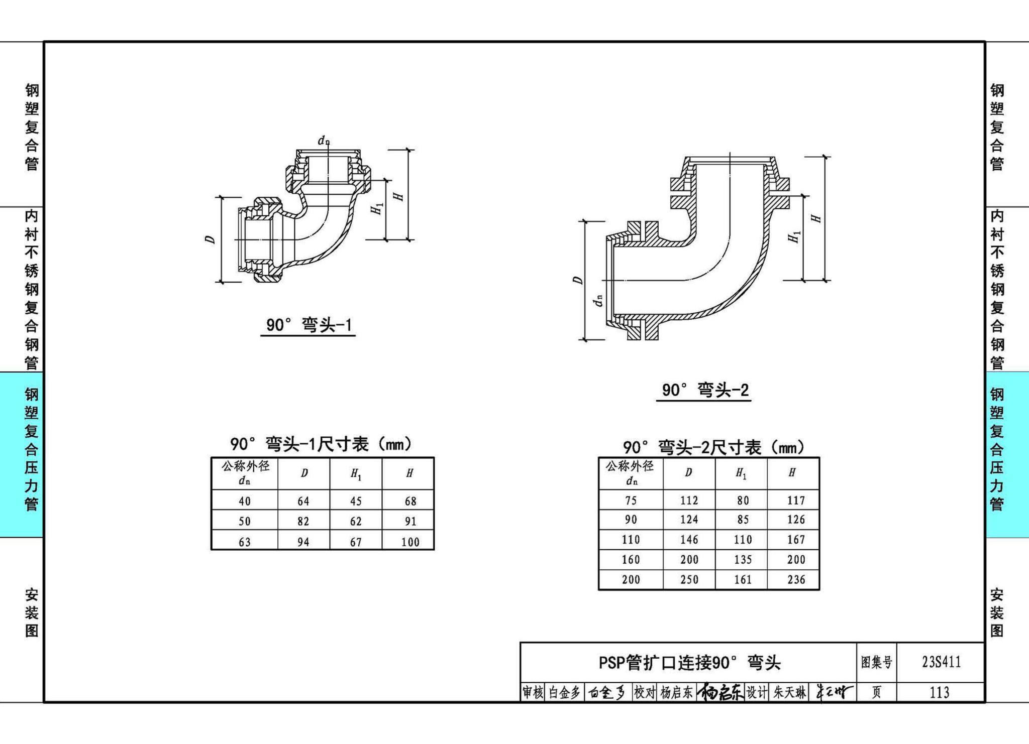 23S411--建筑给水复合金属管道安装