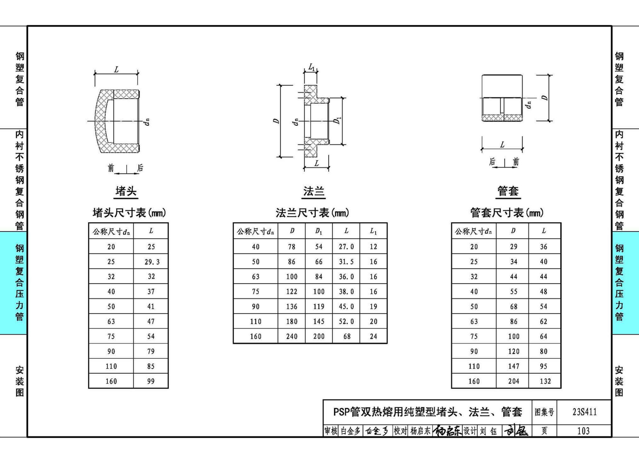 23S411--建筑给水复合金属管道安装