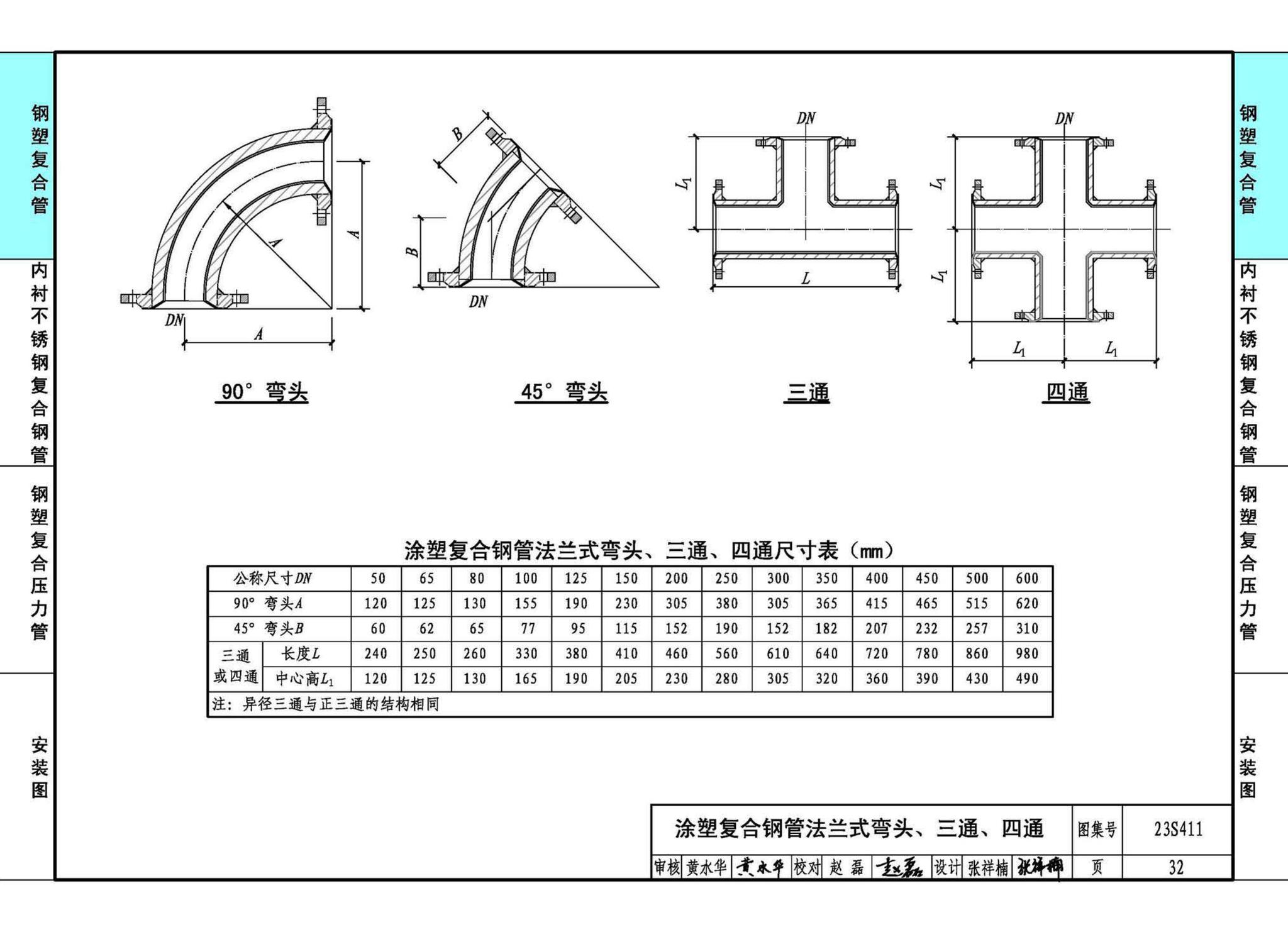 23S411--建筑给水复合金属管道安装