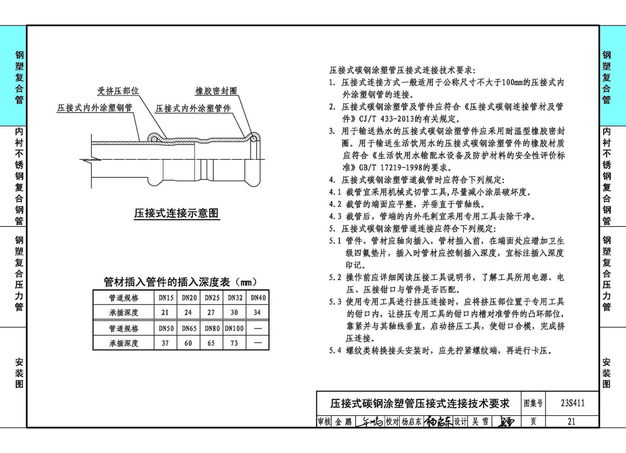 23S411--建筑给水复合金属管道安装