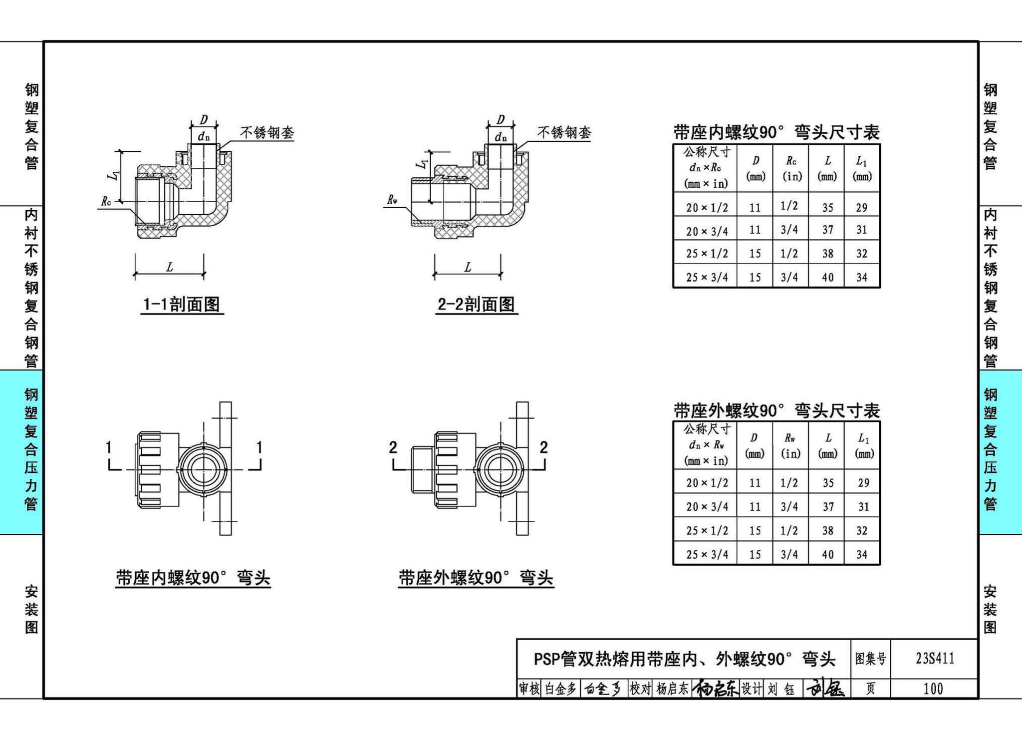 23S411--建筑给水复合金属管道安装