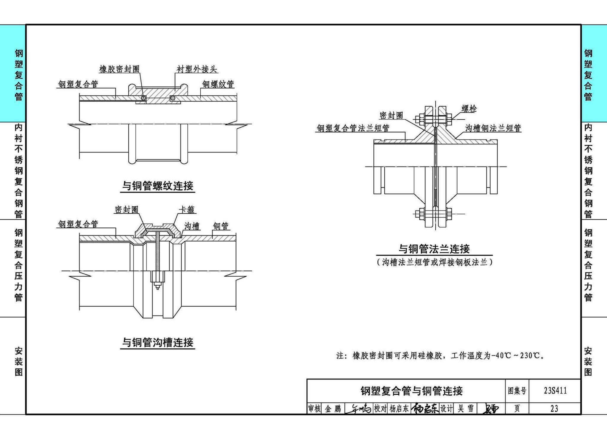 23S411--建筑给水复合金属管道安装