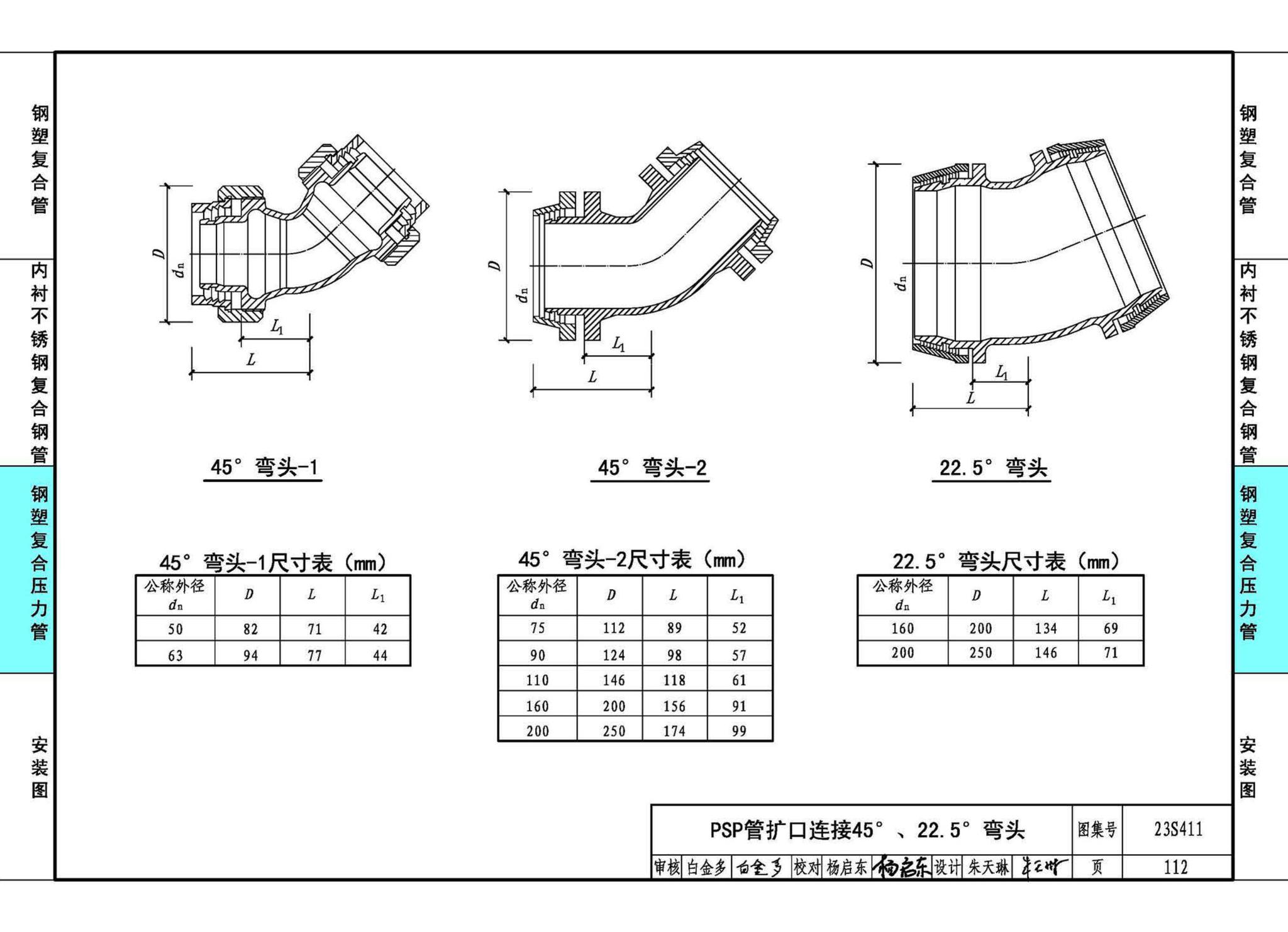 23S411--建筑给水复合金属管道安装