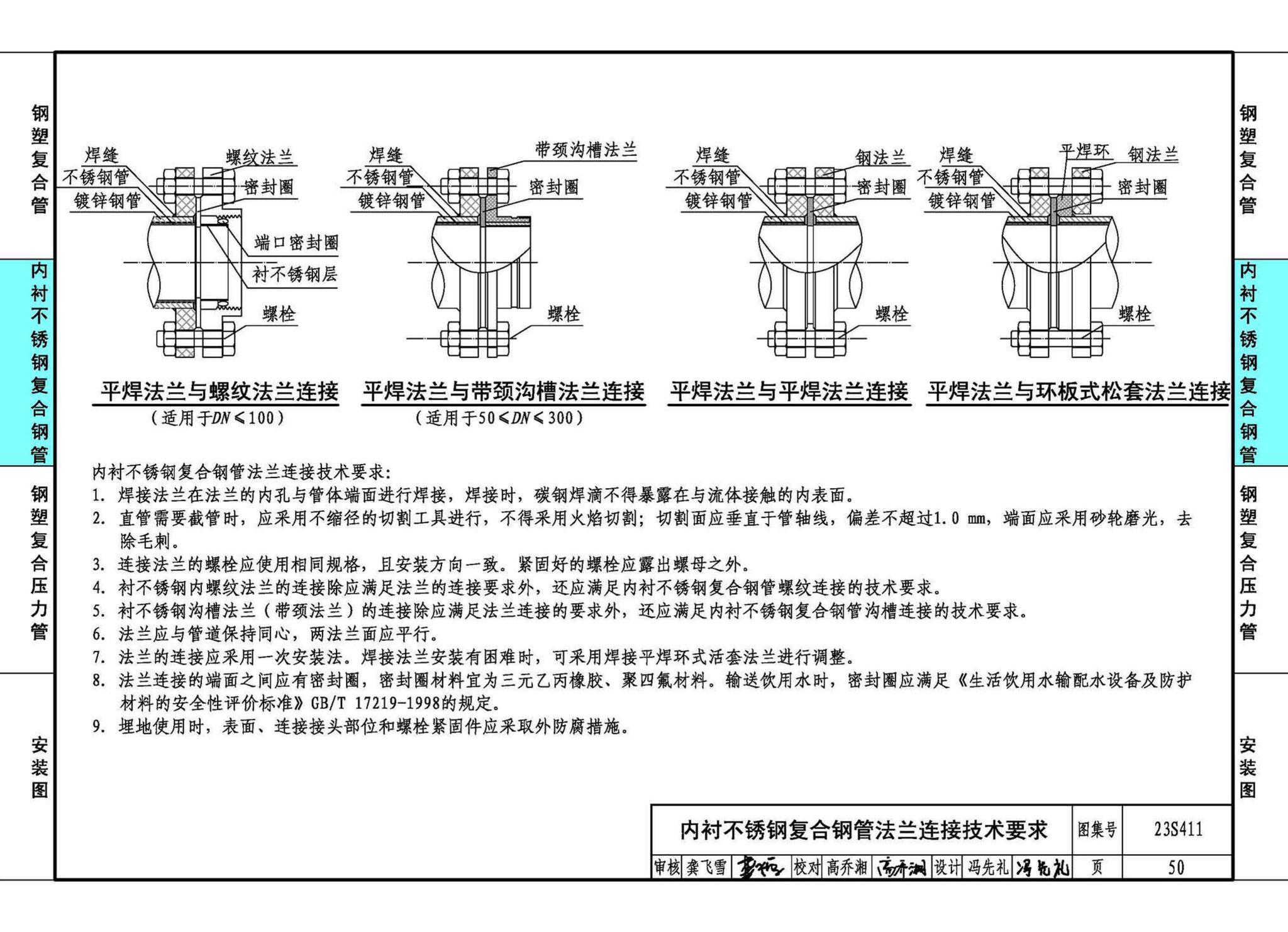 23S411--建筑给水复合金属管道安装