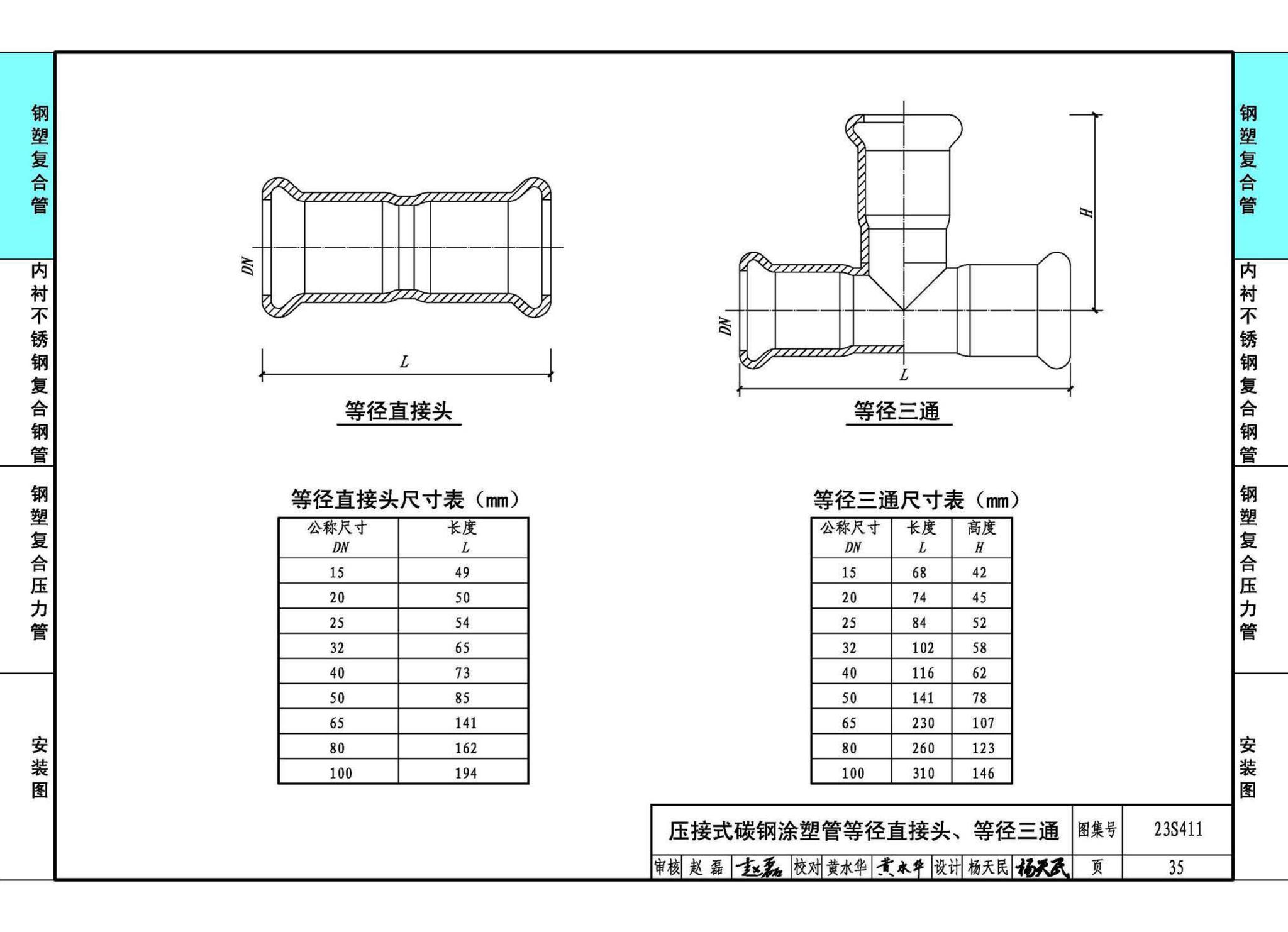 23S411--建筑给水复合金属管道安装