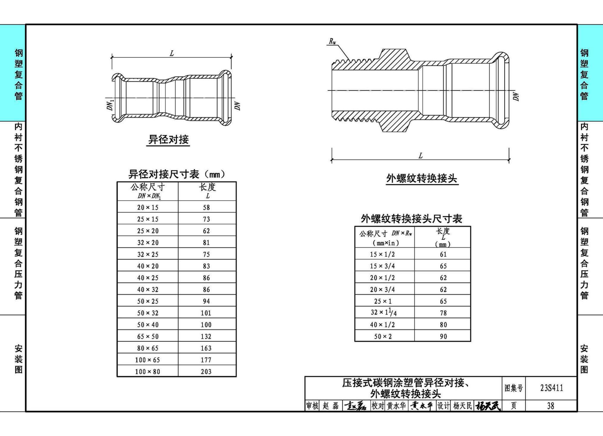 23S411--建筑给水复合金属管道安装