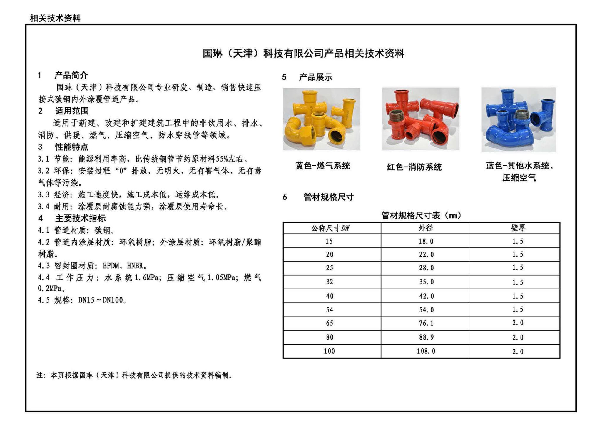 23S411--建筑给水复合金属管道安装