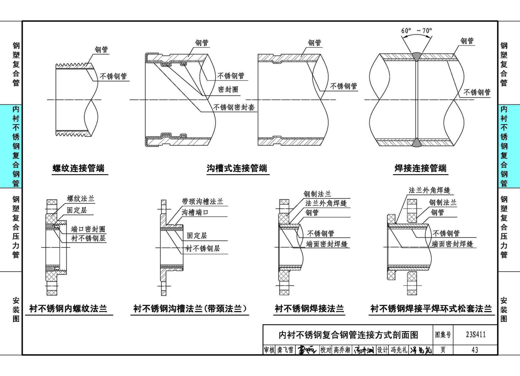 23S411--建筑给水复合金属管道安装