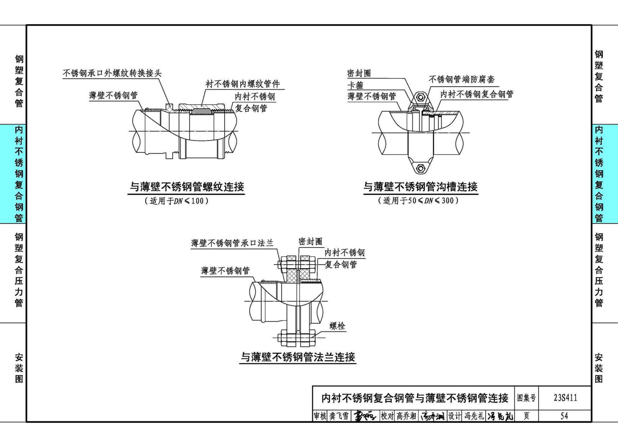 23S411--建筑给水复合金属管道安装