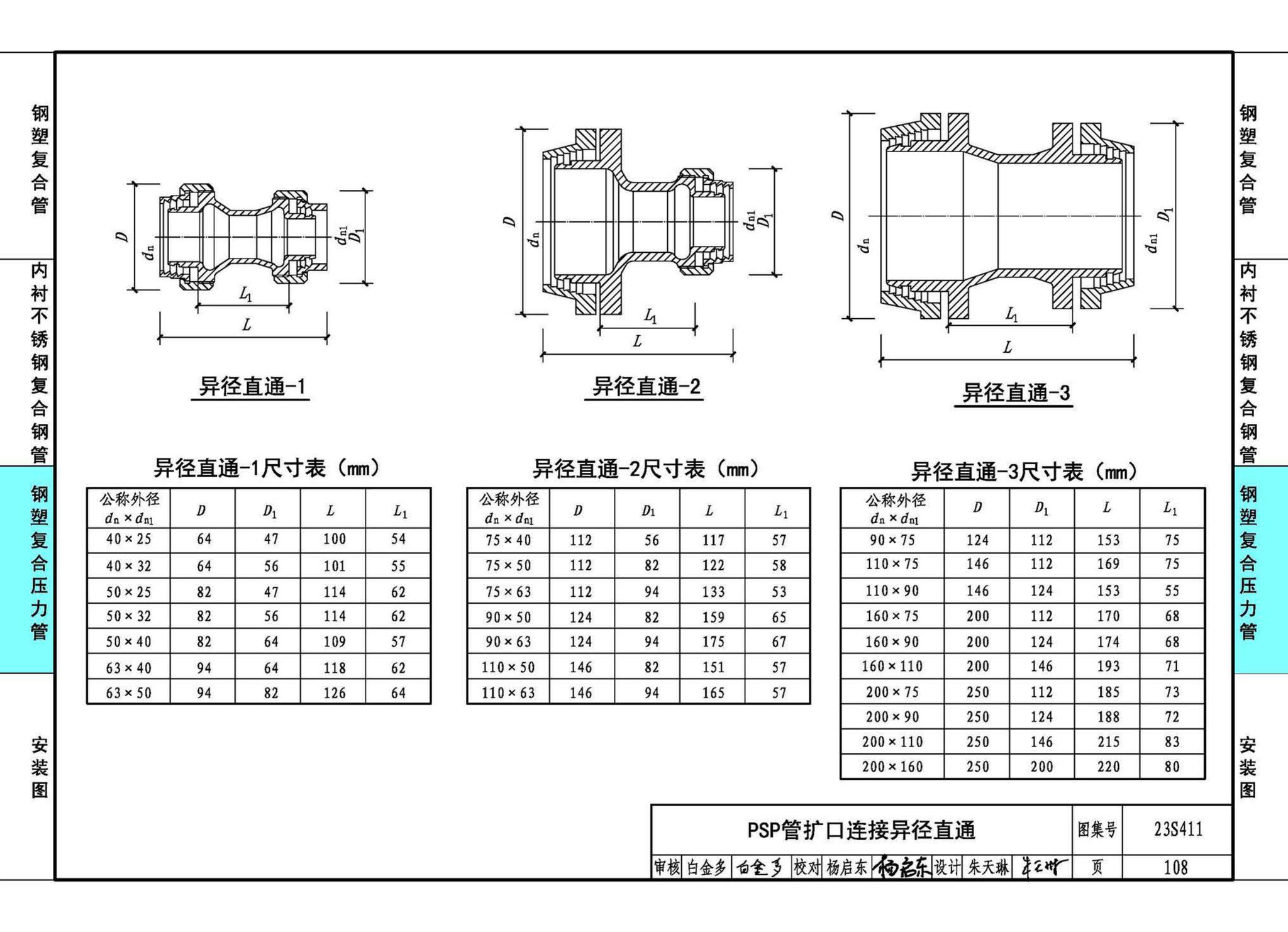 23S411--建筑给水复合金属管道安装