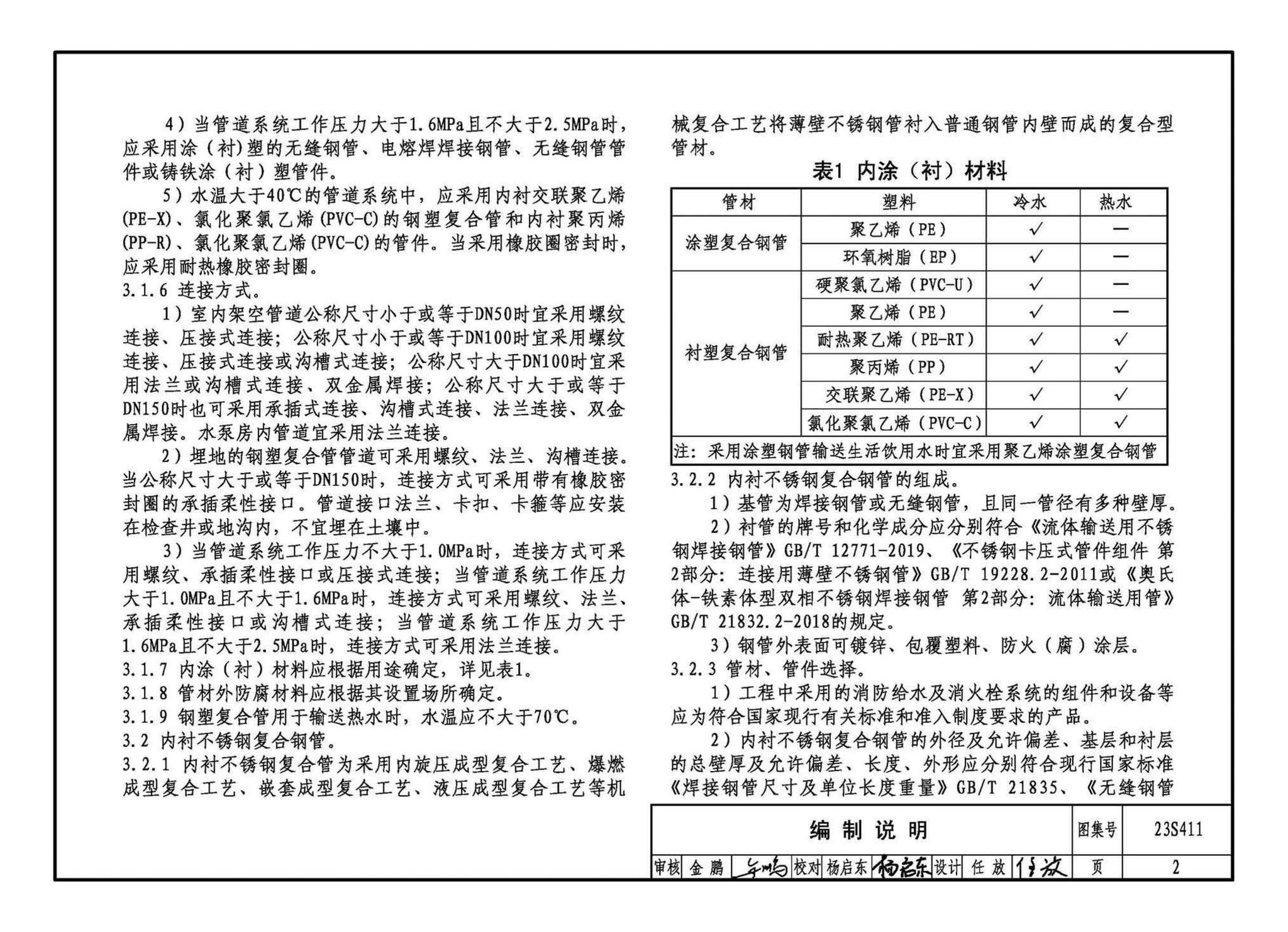 23S411--建筑给水复合金属管道安装