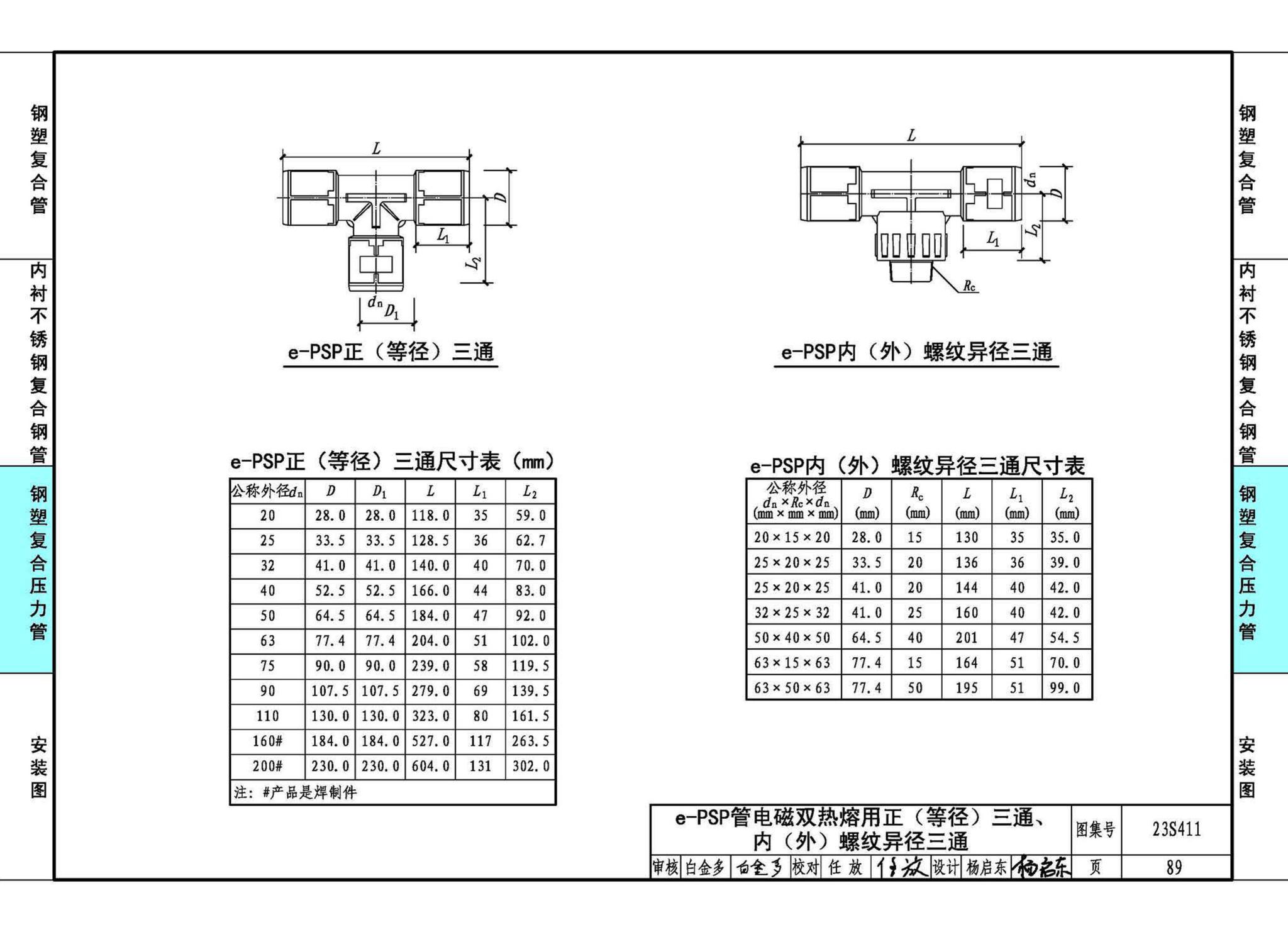 23S411--建筑给水复合金属管道安装