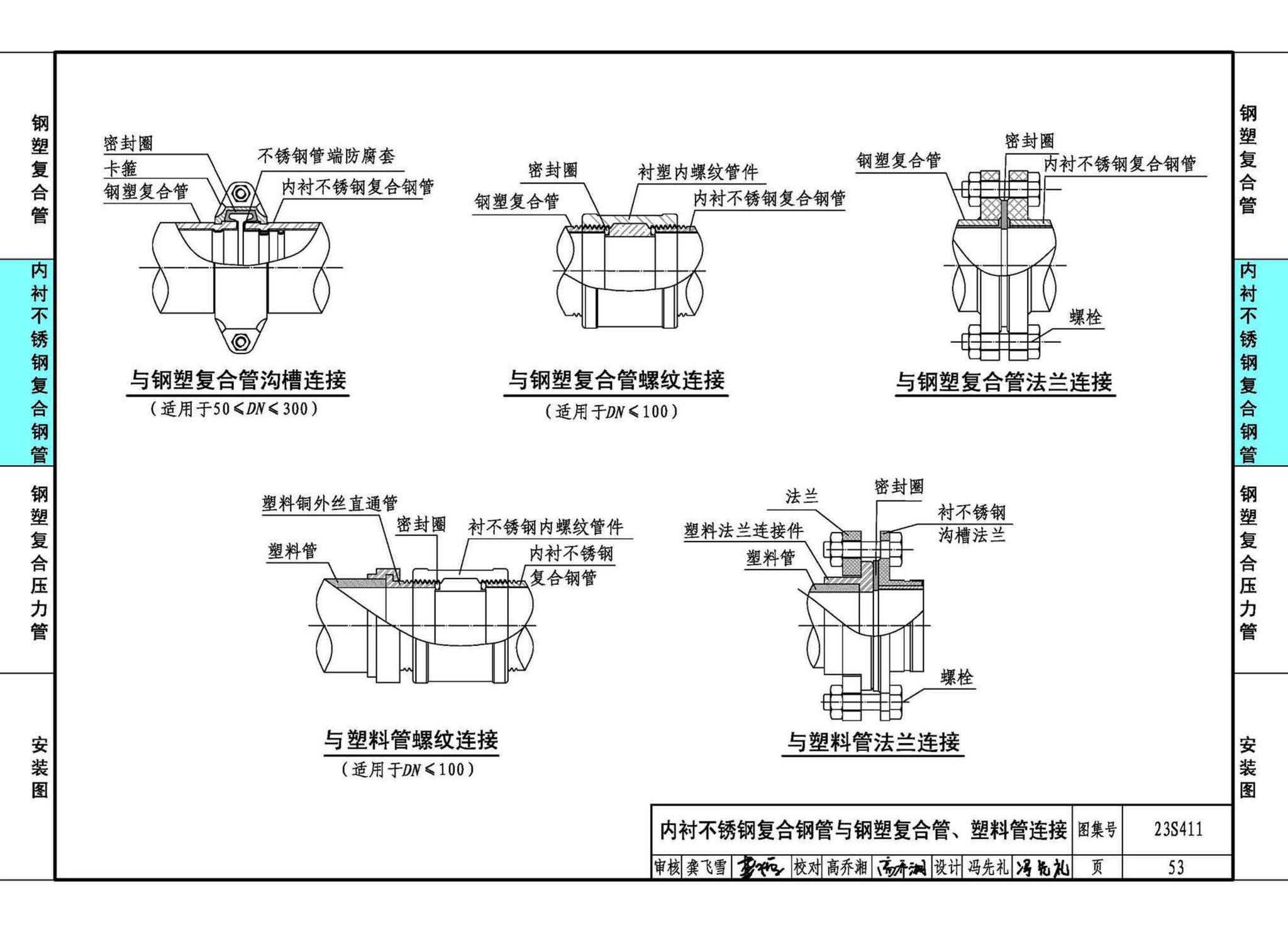 23S411--建筑给水复合金属管道安装