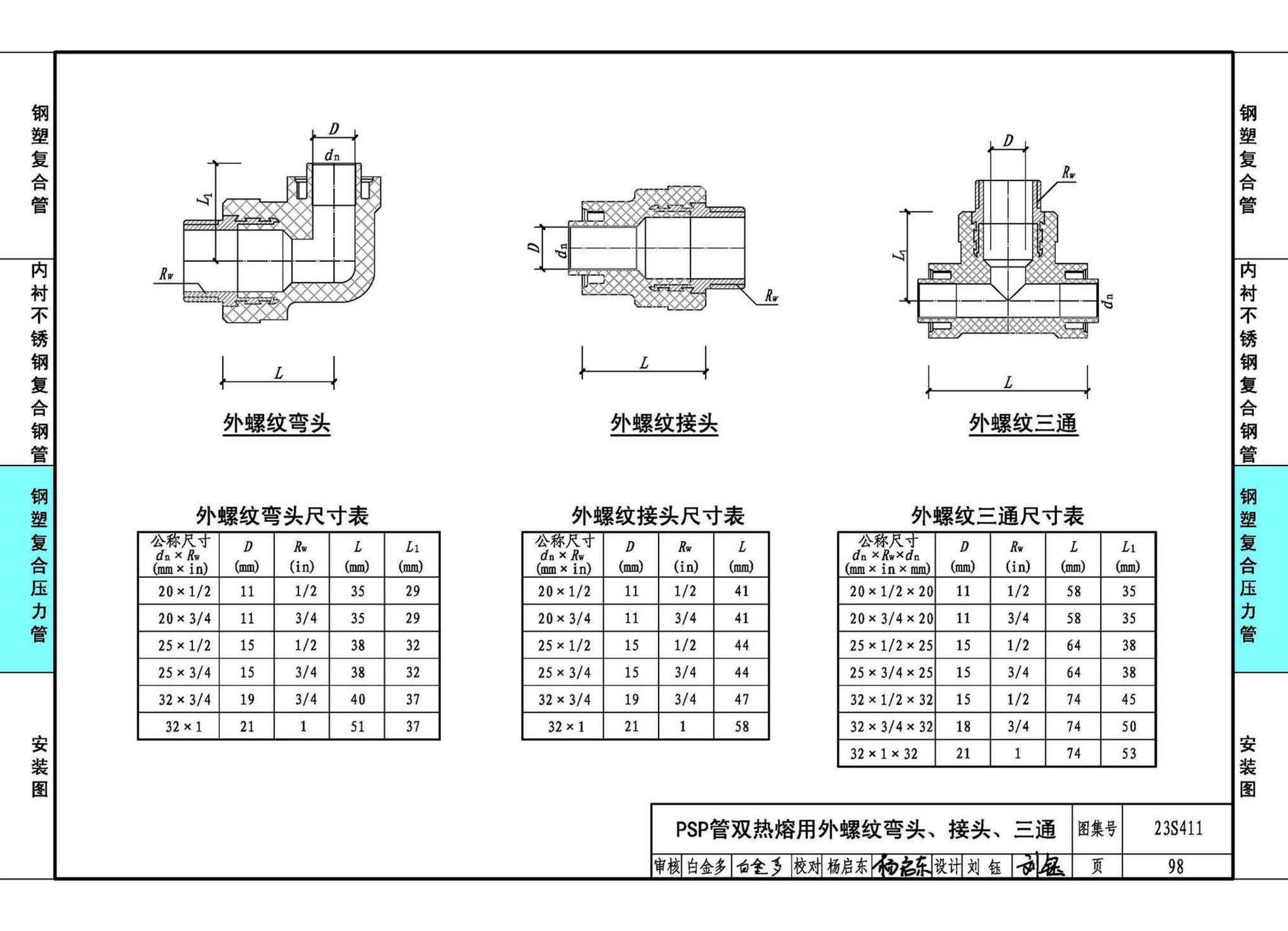 23S411--建筑给水复合金属管道安装