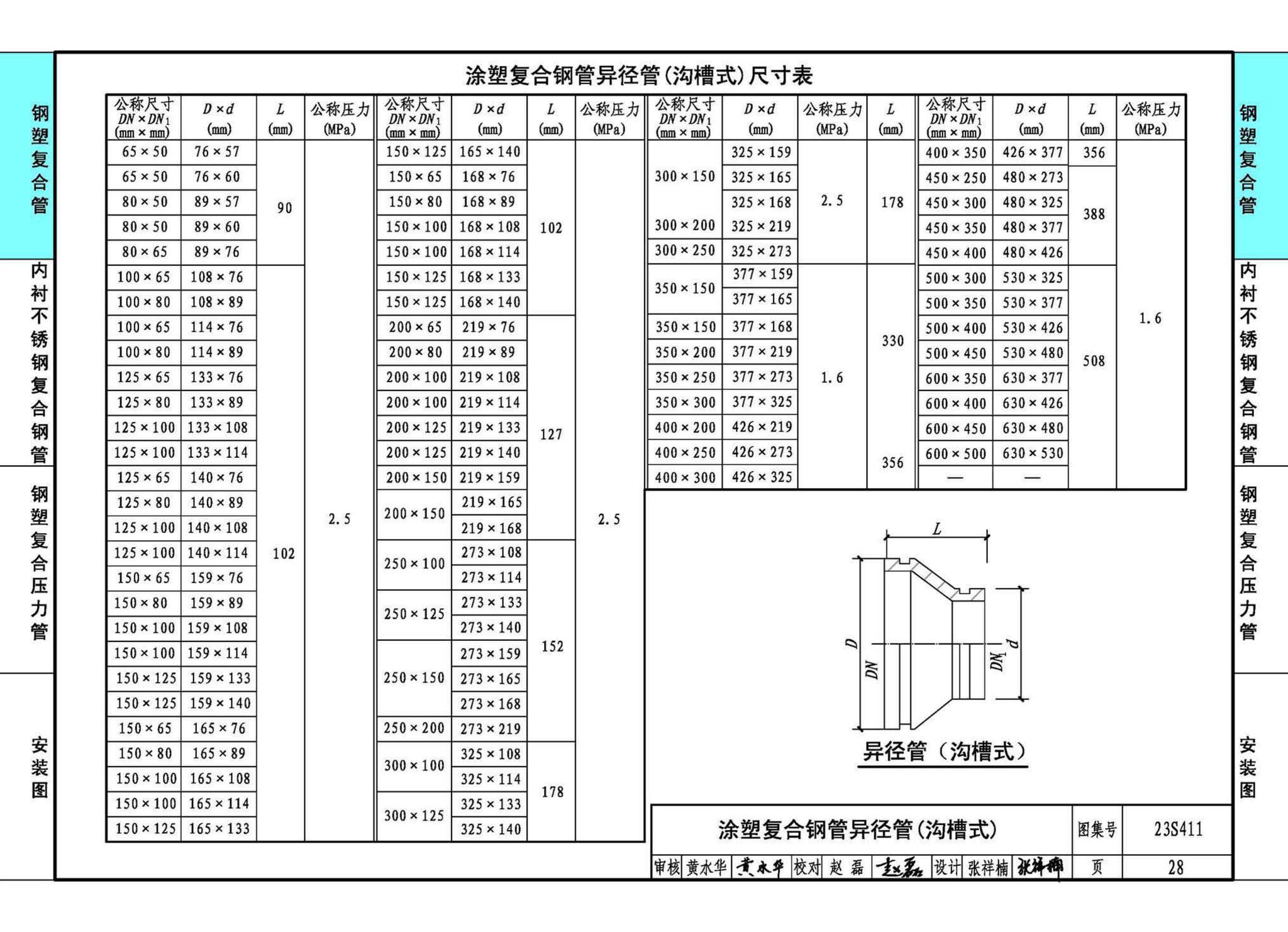 23S411--建筑给水复合金属管道安装