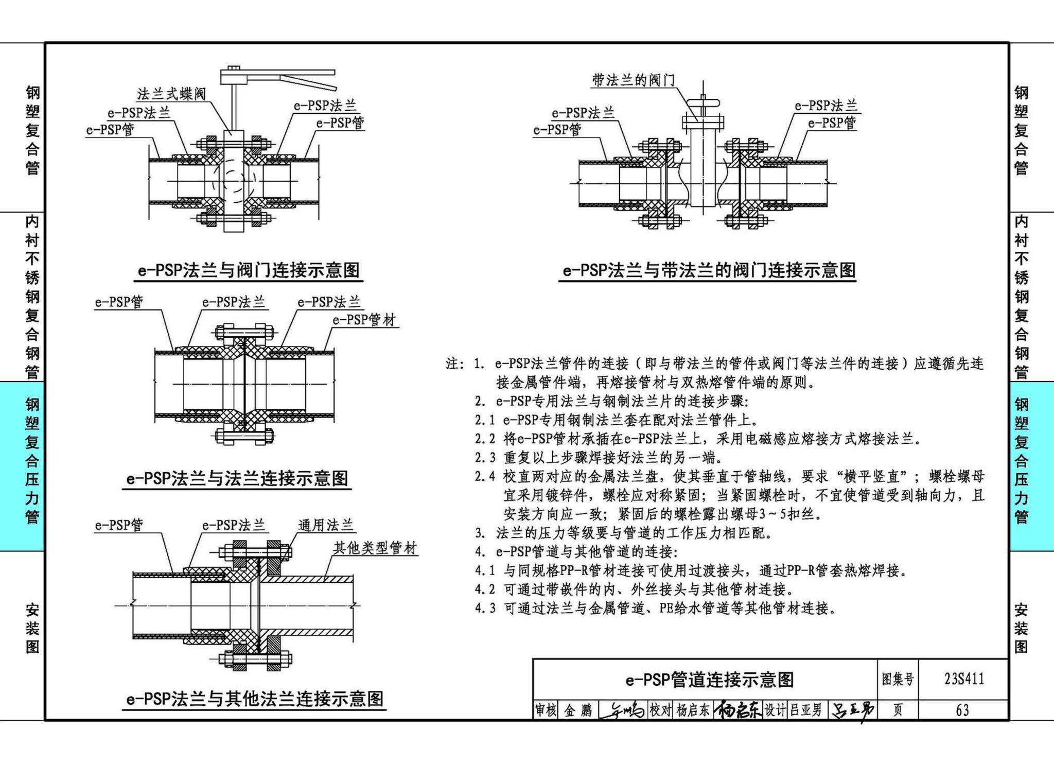 23S411--建筑给水复合金属管道安装